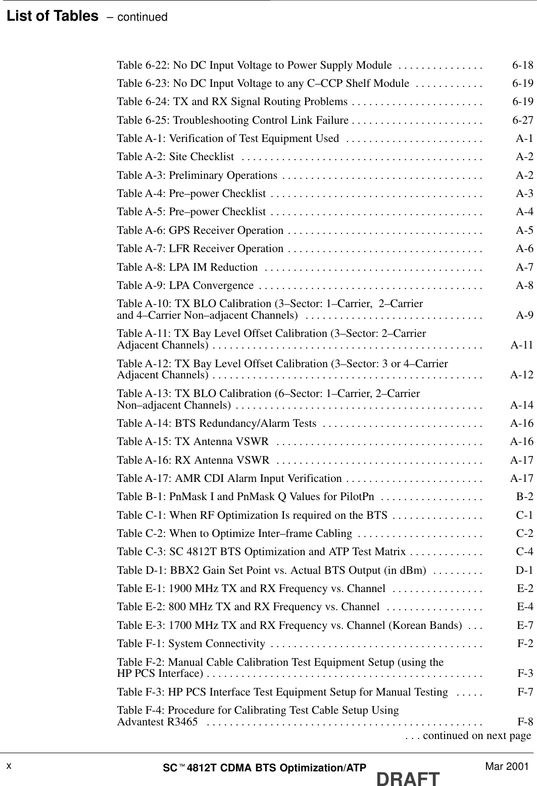 List of Tables  – continuedDRAFTSCt4812T CDMA BTS Optimization/ATP Mar 2001xTable 6-22: No DC Input Voltage to Power Supply Module 6-18. . . . . . . . . . . . . . . Table 6-23: No DC Input Voltage to any C–CCP Shelf Module 6-19. . . . . . . . . . . . Table 6-24: TX and RX Signal Routing Problems 6-19. . . . . . . . . . . . . . . . . . . . . . . Table 6-25: Troubleshooting Control Link Failure 6-27. . . . . . . . . . . . . . . . . . . . . . . Table A-1: Verification of Test Equipment Used A-1. . . . . . . . . . . . . . . . . . . . . . . . Table A-2: Site Checklist A-2. . . . . . . . . . . . . . . . . . . . . . . . . . . . . . . . . . . . . . . . . . Table A-3: Preliminary Operations A-2. . . . . . . . . . . . . . . . . . . . . . . . . . . . . . . . . . . Table A-4: Pre–power Checklist A-3. . . . . . . . . . . . . . . . . . . . . . . . . . . . . . . . . . . . . Table A-5: Pre–power Checklist A-4. . . . . . . . . . . . . . . . . . . . . . . . . . . . . . . . . . . . . Table A-6: GPS Receiver Operation A-5. . . . . . . . . . . . . . . . . . . . . . . . . . . . . . . . . . Table A-7: LFR Receiver Operation A-6. . . . . . . . . . . . . . . . . . . . . . . . . . . . . . . . . . Table A-8: LPA IM Reduction A-7. . . . . . . . . . . . . . . . . . . . . . . . . . . . . . . . . . . . . . Table A-9: LPA Convergence A-8. . . . . . . . . . . . . . . . . . . . . . . . . . . . . . . . . . . . . . . Table A-10: TX BLO Calibration (3–Sector: 1–Carrier,  2–Carrierand 4–Carrier Non–adjacent Channels) A-9. . . . . . . . . . . . . . . . . . . . . . . . . . . . . . . Table A-11: TX Bay Level Offset Calibration (3–Sector: 2–CarrierAdjacent Channels) A-11. . . . . . . . . . . . . . . . . . . . . . . . . . . . . . . . . . . . . . . . . . . . . . . Table A-12: TX Bay Level Offset Calibration (3–Sector: 3 or 4–CarrierAdjacent Channels) A-12. . . . . . . . . . . . . . . . . . . . . . . . . . . . . . . . . . . . . . . . . . . . . . . Table A-13: TX BLO Calibration (6–Sector: 1–Carrier, 2–CarrierNon–adjacent Channels) A-14. . . . . . . . . . . . . . . . . . . . . . . . . . . . . . . . . . . . . . . . . . . Table A-14: BTS Redundancy/Alarm Tests A-16. . . . . . . . . . . . . . . . . . . . . . . . . . . . Table A-15: TX Antenna VSWR A-16. . . . . . . . . . . . . . . . . . . . . . . . . . . . . . . . . . . . Table A-16: RX Antenna VSWR A-17. . . . . . . . . . . . . . . . . . . . . . . . . . . . . . . . . . . . Table A-17: AMR CDI Alarm Input Verification A-17. . . . . . . . . . . . . . . . . . . . . . . . Table B-1: PnMask I and PnMask Q Values for PilotPn B-2. . . . . . . . . . . . . . . . . . Table C-1: When RF Optimization Is required on the BTS C-1. . . . . . . . . . . . . . . . Table C-2: When to Optimize Inter–frame Cabling C-2. . . . . . . . . . . . . . . . . . . . . . Table C-3: SC 4812T BTS Optimization and ATP Test Matrix C-4. . . . . . . . . . . . . Table D-1: BBX2 Gain Set Point vs. Actual BTS Output (in dBm) D-1. . . . . . . . . Table E-1: 1900 MHz TX and RX Frequency vs. Channel E-2. . . . . . . . . . . . . . . . Table E-2: 800 MHz TX and RX Frequency vs. Channel E-4. . . . . . . . . . . . . . . . . Table E-3: 1700 MHz TX and RX Frequency vs. Channel (Korean Bands) E-7. . . Table F-1: System Connectivity F-2. . . . . . . . . . . . . . . . . . . . . . . . . . . . . . . . . . . . . Table F-2: Manual Cable Calibration Test Equipment Setup (using theHP PCS Interface) F-3. . . . . . . . . . . . . . . . . . . . . . . . . . . . . . . . . . . . . . . . . . . . . . . . Table F-3: HP PCS Interface Test Equipment Setup for Manual Testing F-7. . . . . Table F-4: Procedure for Calibrating Test Cable Setup UsingAdvantest R3465 F-8. . . . . . . . . . . . . . . . . . . . . . . . . . . . . . . . . . . . . . . . . . . . . . . .  . . . continued on next page