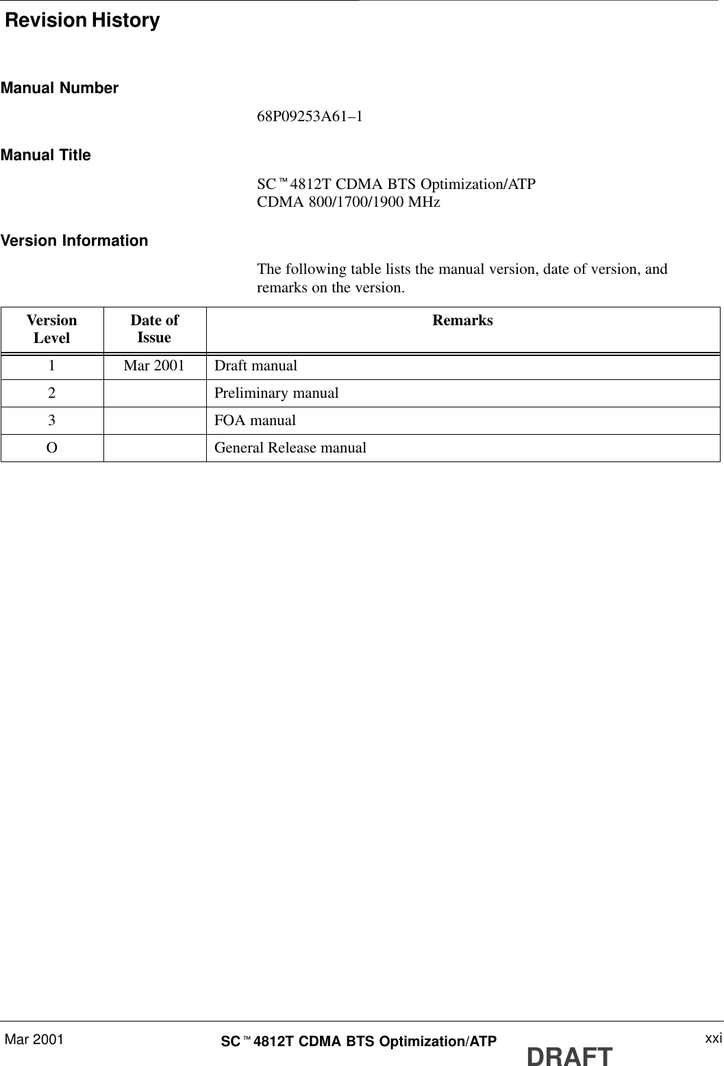 Revision HistoryMar 2001 xxiSCt4812T CDMA BTS Optimization/ATP DRAFTManual Number68P09253A61–1Manual TitleSCt4812T CDMA BTS Optimization/ATP CDMA 800/1700/1900 MHzVersion InformationThe following table lists the manual version, date of version, andremarks on the version.VersionLevel Date ofIssue Remarks1Mar 2001 Draft manual2Preliminary manual3FOA manualOGeneral Release manual