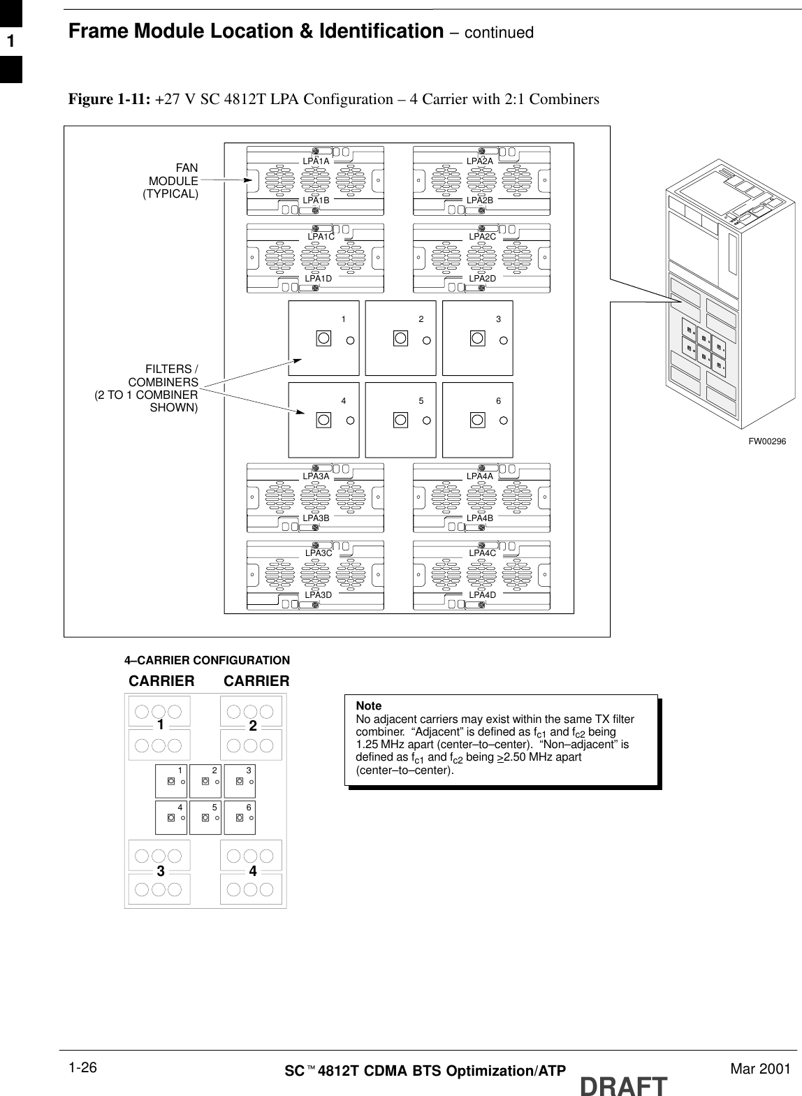 Frame Module Location &amp; Identification – continuedDRAFTSCt4812T CDMA BTS Optimization/ATP Mar 20011-26LPA1ALPA1BLPA1CLPA1DLPA3ALPA3BLPA3CLPA3DLPA2ALPA2BLPA2CLPA2DLPA4ALPA4BLPA4CLPA4DFANMODULE(TYPICAL)FILTERS /COMBINERS(2 TO 1 COMBINERSHOWN)NoteNo adjacent carriers may exist within the same TX filtercombiner.  “Adjacent” is defined as fc1 and fc2 being1.25 MHz apart (center–to–center).  “Non–adjacent” isdefined as fc1 and fc2 being &gt;2.50 MHz apart(center–to–center).1234564–CARRIER CONFIGURATIONCARRIER13CARRIER24123456FW00296Figure 1-11: +27 V SC 4812T LPA Configuration – 4 Carrier with 2:1 Combiners1