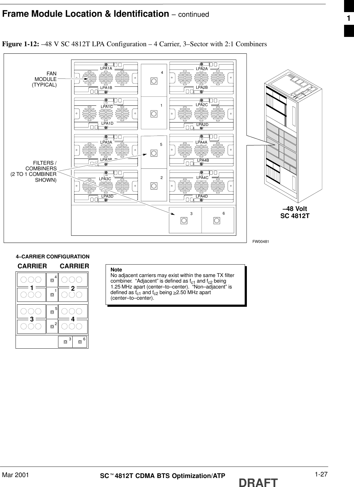 Frame Module Location &amp; Identification – continuedMar 2001 1-27SCt4812T CDMA BTS Optimization/ATP DRAFTFigure 1-12: –48 V SC 4812T LPA Configuration – 4 Carrier, 3–Sector with 2:1 CombinersLPA1ALPA1BNoteNo adjacent carriers may exist within the same TX filtercombiner.  “Adjacent” is defined as fc1 and fc2 being1.25 MHz apart (center–to–center).  “Non–adjacent” isdefined as fc1 and fc2 being &gt;2.50 MHz apart(center–to–center).4–CARRIER CONFIGURATIONCARRIER CARRIERLPA1CLPA1DLPA3CLPA3DLPA2ALPA2BLPA2CLPA2DLPA4CLPA4DFW00481123456123 4123456LPA3ALPA3BLPA4ALPA4BFANMODULE(TYPICAL)FILTERS /COMBINERS(2 TO 1 COMBINERSHOWN)–48 VoltSC 4812T1