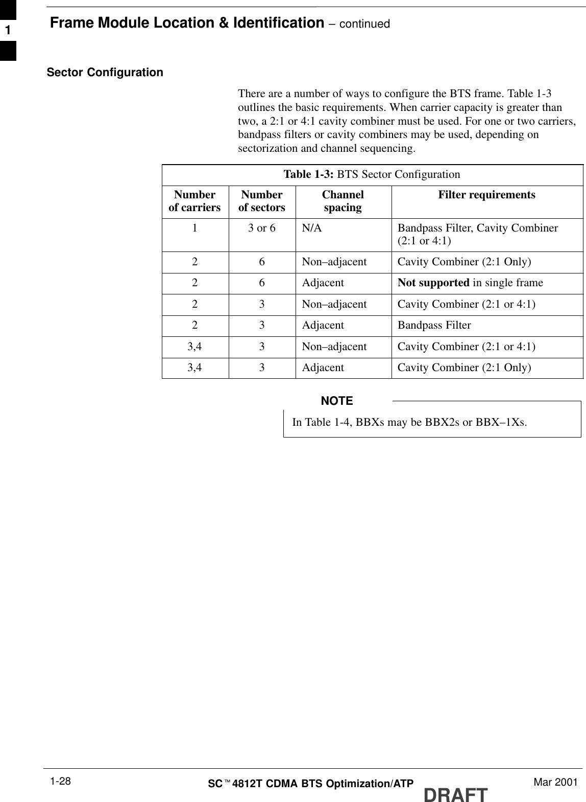 Frame Module Location &amp; Identification – continuedDRAFTSCt4812T CDMA BTS Optimization/ATP Mar 20011-28Sector ConfigurationThere are a number of ways to configure the BTS frame. Table 1-3outlines the basic requirements. When carrier capacity is greater thantwo, a 2:1 or 4:1 cavity combiner must be used. For one or two carriers,bandpass filters or cavity combiners may be used, depending onsectorization and channel sequencing.Table 1-3: BTS Sector ConfigurationNumberof carriers Numberof sectors Channelspacing Filter requirements13 or 6 N/A Bandpass Filter, Cavity Combiner(2:1 or 4:1)2 6 Non–adjacent Cavity Combiner (2:1 Only)2 6 Adjacent Not supported in single frame2 3 Non–adjacent Cavity Combiner (2:1 or 4:1)2 3 Adjacent Bandpass Filter3,4 3 Non–adjacent Cavity Combiner (2:1 or 4:1)3,4 3 Adjacent Cavity Combiner (2:1 Only)In Table 1-4, BBXs may be BBX2s or BBX–1Xs.NOTE1
