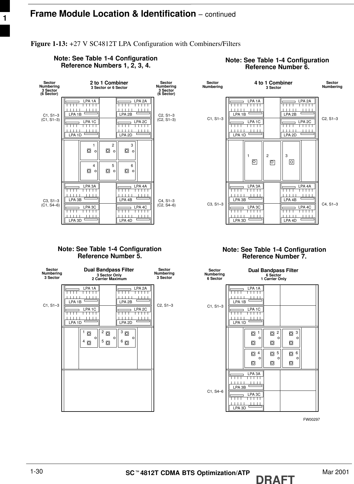 Frame Module Location &amp; Identification – continuedDRAFTSCt4812T CDMA BTS Optimization/ATP Mar 20011-30Numbering456LPA 1ALPA 1BLPA 1CLPA 1DLPA 3CLPA 3ALPA 3BLPA 3DLPA 2DLPA 2CLPA 2BLPA 2ALPA 4BLPA 4ALPA 4CLPA 4DSector3 SectorSector3 Sector(6 Sector)Numbering2 to 1 Combiner3 Sector or 6 SectorC1, S1–3(C1, S1–3) C2, S1–3(C2, S1–3)C3, S1–3(C1, S4–6) C4, S1–3(C2, S4–6)(6 Sector)123456LPA 1ALPA 1BLPA 1CLPA 1DLPA 3CLPA 3ALPA 3BLPA 3DLPA 2DLPA 2CLPA 2BLPA 2ALPA 4BLPA 4ALPA 4CLPA 4DSectorNumbering SectorNumbering4 to 1 Combiner3 SectorC1, S1–3 C2, S1–3C3, S1–3 C4, S1–3123LPA 1ALPA 1BLPA 1CLPA 1D LPA 2DLPA 2CLPA 2BLPA 2ASector3 SectorNumbering Sector3 SectorNumberingDual Bandpass Filter3 Sector OnlyC1, S1–3 C2, S1–3123456LPA 1ALPA 1BLPA 1CLPA 1DLPA 3CLPA 3ALPA 3BLPA 3DSectorNumbering Dual Bandpass Filter6 SectorC1, S1–3C1, S4–62 Carrier Maximum 1 Carrier Only6 Sector123Figure 1-13: +27 V SC4812T LPA Configuration with Combiners/FiltersNote: See Table 1-4 ConfigurationReference Numbers 1, 2, 3, 4. Note: See Table 1-4 ConfigurationReference Number 6.Note: See Table 1-4 ConfigurationReference Number 5. Note: See Table 1-4 ConfigurationReference Number 7.FW002971