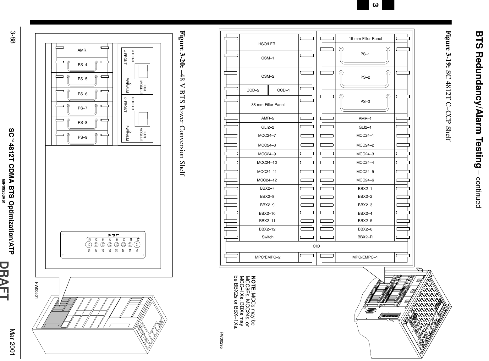 BTS Redundancy/Alarm Testing – continuedDRAFTSCt4812T CDMA BTS Optimization/ATP Mar 20013-8868P09253A61Figure 3-19: SC 4812T C–CCP Shelf19 mm Filler PanelPS–3AMR–1CSM–1CSM–238 mm Filler PanelAMR–2GLI2–1GLI2–2MCC24–6BBX2–1BBX2–2BBX2–3BBX2–4BBX2–5BBX2–6BBX2–RSwitchMPC/EMPC–1MPC/EMPC–2CIOBBX2–7BBX2–8BBX2–9BBX2–10BBX2–11BBX2–12MCC24–5MCC24–4MCC24–3MCC24–2MCC24–1MCC24–12MCC24–11MCC24–10MCC24–9MCC24–8MCC24–7PS–2PS–1CCD–2 CCD–1NOTE: MCCs may beMCC8Es, MCC24s, orMCC–1Xs. BBXs maybe BBX2s or BBX–1Xs.HSO/LFRFW00295Figure 3-20: –48 V BTS Power Conversion ShelfFW00501PS–6AMRPS–5PS–4PS–9PS–8PS–71C1A2A2C3C3A4A4CLPA1D1B2B2D3D3B4B4D3030303030303030FANMODULEPWR/ALMREARFRONTFANMODULEPWR/ALMREARFRONT3