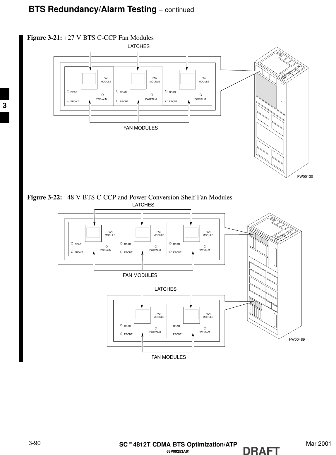 BTS Redundancy/Alarm Testing – continuedDRAFTSCt4812T CDMA BTS Optimization/ATP Mar 20013-9068P09253A61FANMODULEPWR/ALMREARFRONTFANMODULEPWR/ALMREARFRONTFANMODULEPWR/ALMREARFRONTFAN MODULESLATCHESFigure 3-21: +27 V BTS C-CCP Fan ModulesFW00130Figure 3-22: –48 V BTS C-CCP and Power Conversion Shelf Fan ModulesFANMODULEPWR/ALMREARFRONTFANMODULEPWR/ALMREARFRONTFANMODULEPWR/ALMREARFRONTFAN MODULESLATCHESFW00489FAN MODULESLATCHESFANMODULEPWR/ALMREARFRONTFANMODULEPWR/ALMREARFRONT3