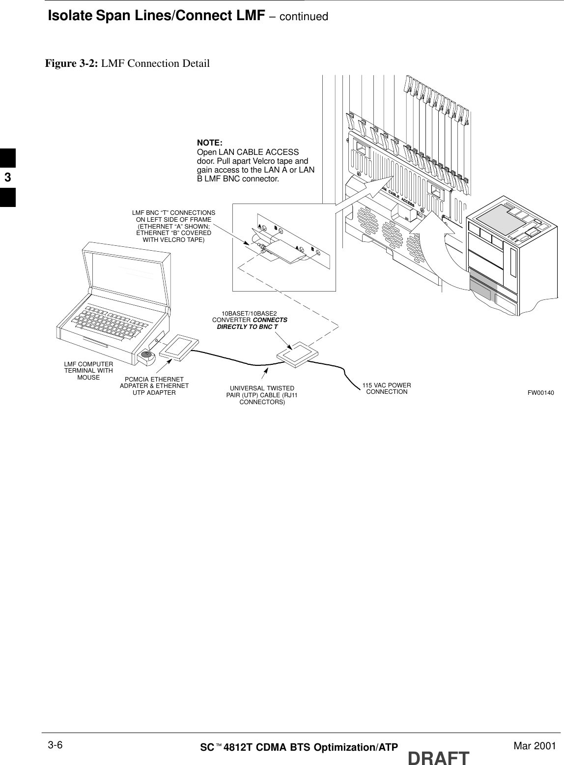 Isolate Span Lines/Connect LMF – continuedDRAFTSCt4812T CDMA BTS Optimization/ATP Mar 20013-6Figure 3-2: LMF Connection DetailNOTE:Open LAN CABLE ACCESSdoor. Pull apart Velcro tape andgain access to the LAN A or LANB LMF BNC connector.LMF BNC “T” CONNECTIONSON LEFT SIDE OF FRAME(ETHERNET “A” SHOWN;ETHERNET “B” COVEREDWITH VELCRO TAPE)LMF COMPUTERTERMINAL WITHMOUSE PCMCIA ETHERNETADPATER &amp; ETHERNETUTP ADAPTER10BASET/10BASE2CONVERTER CONNECTSDIRECTLY TO BNC T   115 VAC POWERCONNECTION FW00140UNIVERSAL TWISTEDPAIR (UTP) CABLE (RJ11CONNECTORS)3