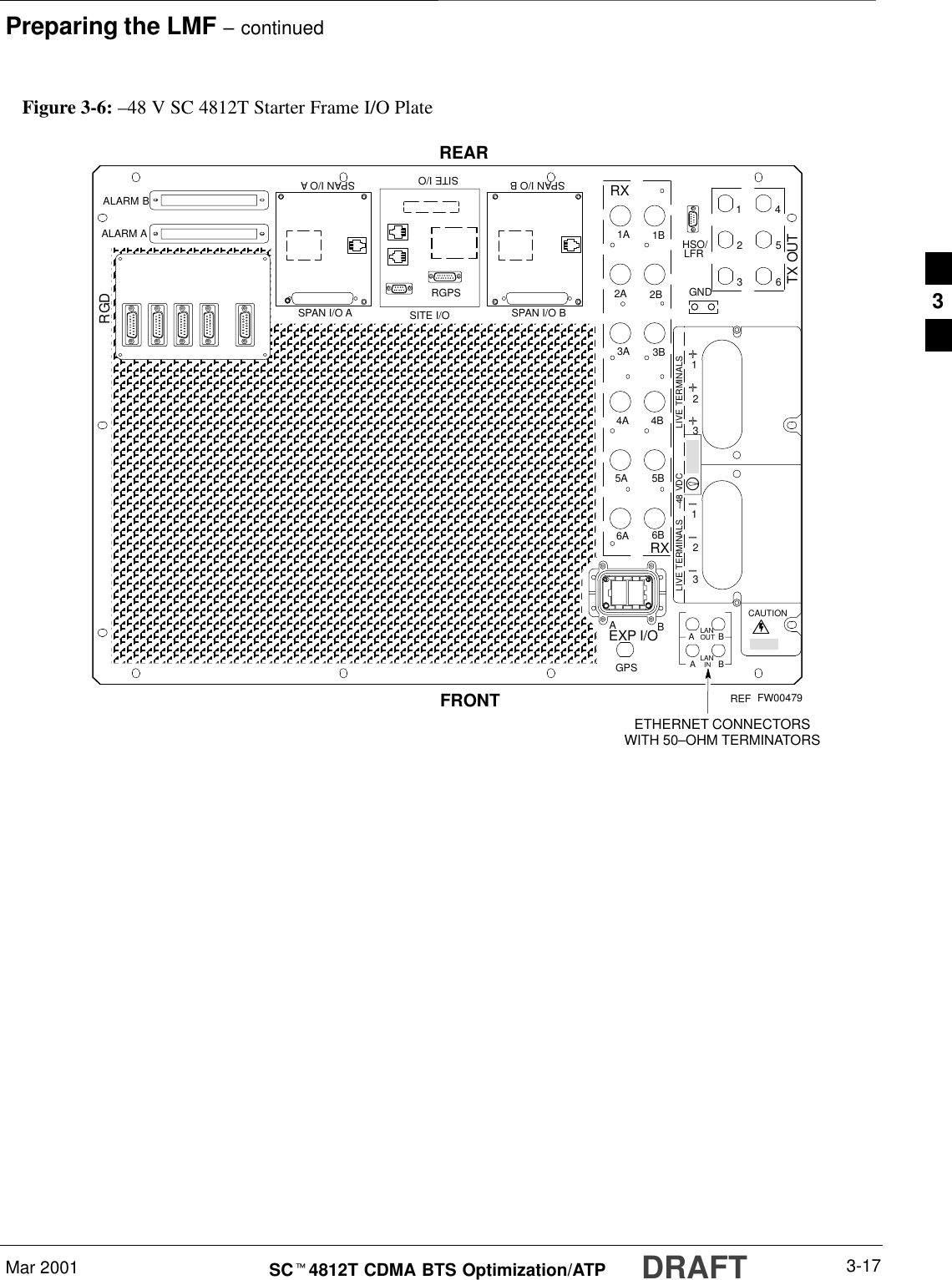 Preparing the LMF – continuedMar 2001 3-17SCt4812T CDMA BTS Optimization/ATP DRAFTFigure 3-6: –48 V SC 4812T Starter Frame I/O PlateOUTLANINLANGPSABABSPAN I/O A SITE I/O SPAN I/O BLFRALARM B 43A2A1A6A5A4A3B2B1B6B5B4BGND56123TX OUTSPAN I/O ASPAN I/O BCAUTIONLIVE TERMINALSLIVE TERMINALS    –48 VDCHSO/RXALARM AEXP I/ORGDFRONTREARFW00479SITE I/ORX123123ABREFETHERNET CONNECTORSWITH 50–OHM TERMINATORSRGPS 3