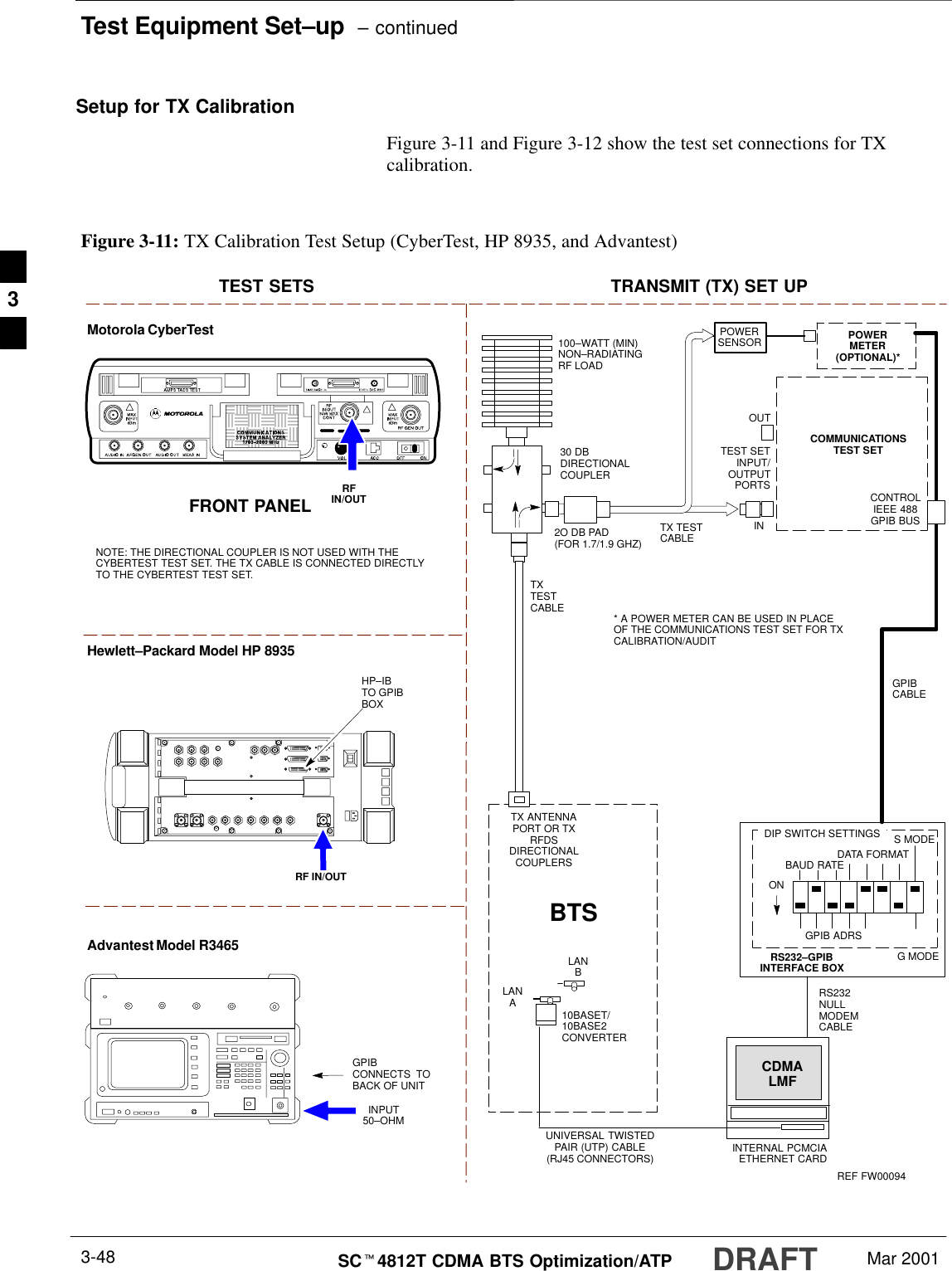 Test Equipment Set–up  – continuedDRAFTSCt4812T CDMA BTS Optimization/ATP Mar 20013-48Setup for TX CalibrationFigure 3-11 and Figure 3-12 show the test set connections for TXcalibration.Motorola CyberTestHewlett–Packard Model HP 8935TEST SETS TRANSMIT (TX) SET UPFRONT PANEL RFIN/OUTRF IN/OUTHP–IBTO GPIBBOXRS232–GPIBINTERFACE BOXINTERNAL PCMCIAETHERNET CARDGPIBCABLECOMMUNICATIONSTEST SETCONTROLIEEE 488GPIB BUSUNIVERSAL TWISTEDPAIR (UTP) CABLE(RJ45 CONNECTORS)RS232NULLMODEMCABLEOUTS MODEDATA FORMATBAUD RATEGPIB ADRSG MODEONTEST SETINPUT/OUTPUTPORTSBTS100–WATT (MIN)NON–RADIATINGRF LOADINTXTESTCABLECDMALMFDIP SWITCH SETTINGS2O DB PAD(FOR 1.7/1.9 GHZ)10BASET/10BASE2CONVERTERLANBLANATX TESTCABLETX ANTENNAPORT OR TXRFDSDIRECTIONALCOUPLERSPOWERMETER(OPTIONAL)*NOTE: THE DIRECTIONAL COUPLER IS NOT USED WITH THECYBERTEST TEST SET. THE TX CABLE IS CONNECTED DIRECTLYTO THE CYBERTEST TEST SET.Advantest Model R3465INPUT50–OHMGPIBCONNECTS  TOBACK OF UNIT* A POWER METER CAN BE USED IN PLACEOF THE COMMUNICATIONS TEST SET FOR TXCALIBRATION/AUDITPOWERSENSORFigure 3-11: TX Calibration Test Setup (CyberTest, HP 8935, and Advantest)REF FW0009430 DBDIRECTIONALCOUPLER3