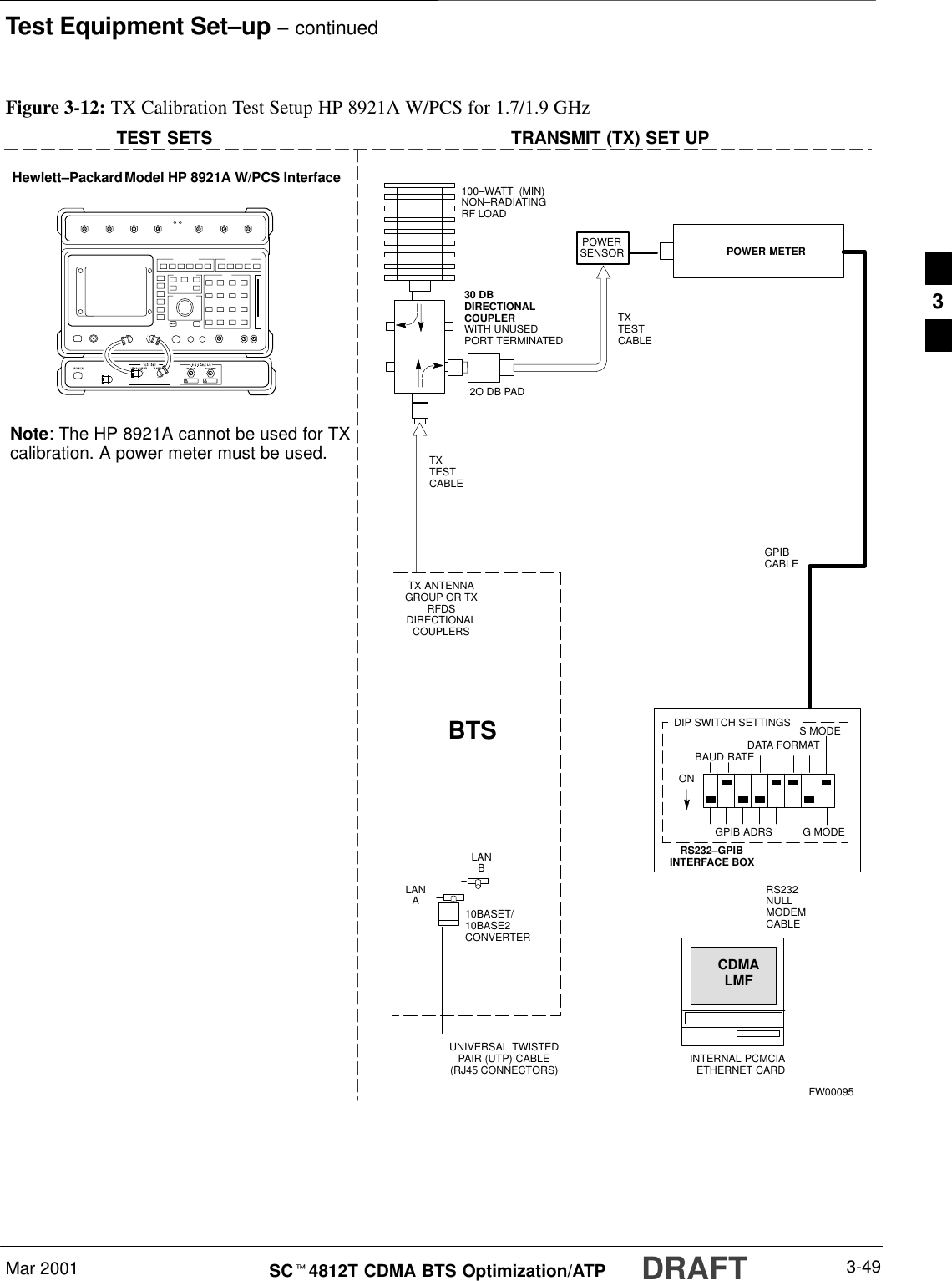 Test Equipment Set–up – continuedMar 2001 3-49SCt4812T CDMA BTS Optimization/ATP DRAFTFigure 3-12: TX Calibration Test Setup HP 8921A W/PCS for 1.7/1.9 GHzHewlett–Packard Model HP 8921A W/PCS InterfacePOWER METERTEST SETS TRANSMIT (TX) SET UPRS232–GPIBINTERFACE BOXINTERNAL PCMCIAETHERNET CARDGPIBCABLEUNIVERSAL TWISTEDPAIR (UTP) CABLE(RJ45 CONNECTORS)RS232NULLMODEMCABLES MODEDATA FORMATBAUD RATEGPIB ADRS G MODEONBTS30 DBDIRECTIONALCOUPLERWITH UNUSEDPORT TERMINATED100–WATT  (MIN)NON–RADIATINGRF LOADTXTESTCABLECDMALMFDIP SWITCH SETTINGS2O DB PAD10BASET/10BASE2CONVERTERLANBLANATX ANTENNAGROUP OR TXRFDSDIRECTIONALCOUPLERSNote: The HP 8921A cannot be used for TXcalibration. A power meter must be used.TXTESTCABLEPOWERSENSORFW000953