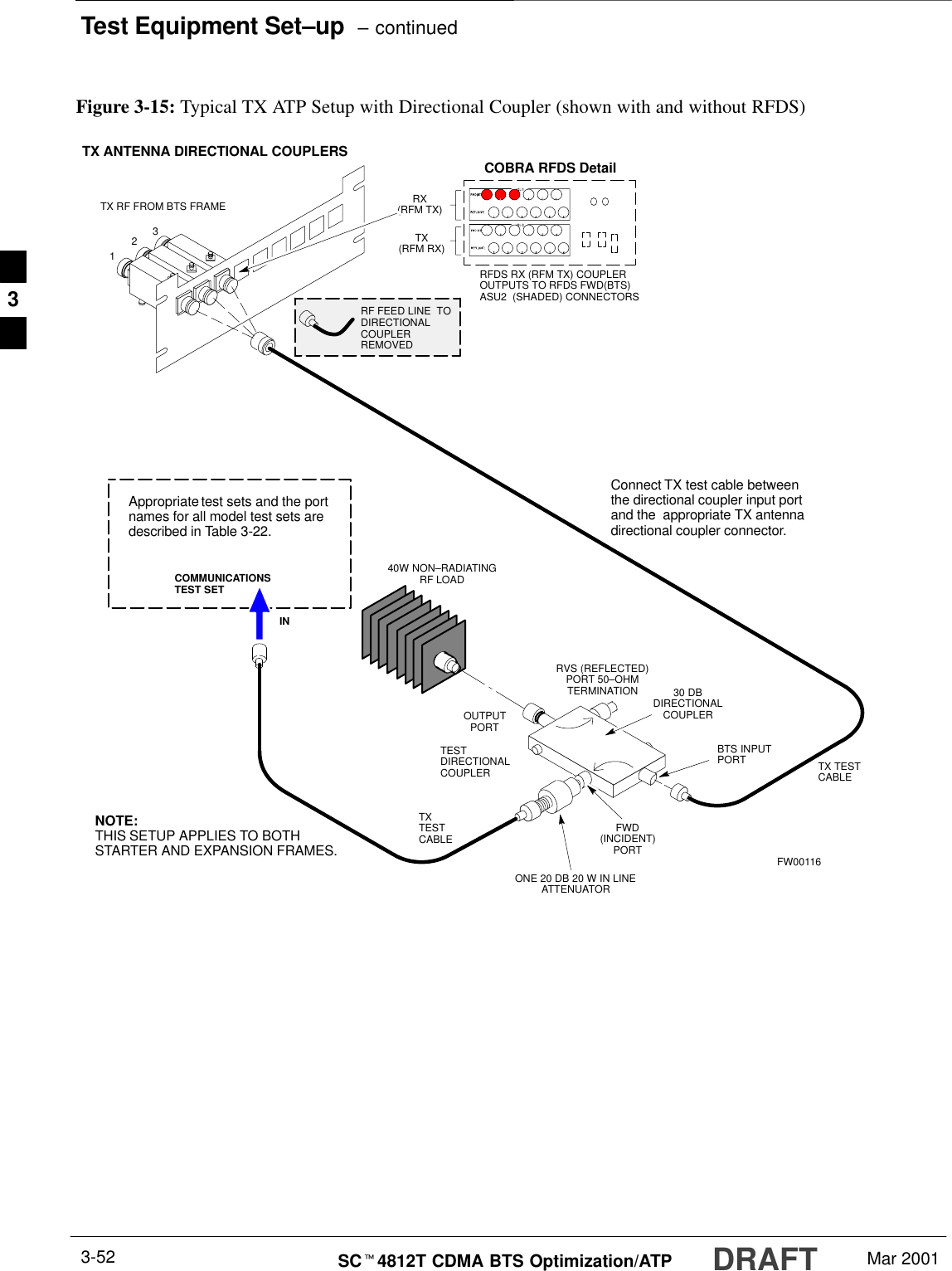 Test Equipment Set–up  – continuedDRAFTSCt4812T CDMA BTS Optimization/ATP Mar 20013-52Figure 3-15: Typical TX ATP Setup with Directional Coupler (shown with and without RFDS)30 DBDIRECTIONALCOUPLER40W NON–RADIATINGRF LOADOUTPUTPORTRVS (REFLECTED)PORT 50–OHMTERMINATIONFWD(INCIDENT)PORTBTS INPUTPORT TX TESTCABLEONE 20 DB 20 W IN LINEATTENUATORConnect TX test cable betweenthe directional coupler input portand the  appropriate TX antennadirectional coupler connector.TX ANTENNA DIRECTIONAL COUPLERSRFDS RX (RFM TX) COUPLEROUTPUTS TO RFDS FWD(BTS)ASU2  (SHADED) CONNECTORSRX(RFM TX)TX(RFM RX)COBRA RFDS Detail123RF FEED LINE  TODIRECTIONALCOUPLERREMOVEDCOMMUNICATIONSTEST SETINAppropriate test sets and the portnames for all model test sets aredescribed in Table 3-22.TXTESTCABLETX RF FROM BTS FRAMETESTDIRECTIONALCOUPLERNOTE:THIS SETUP APPLIES TO BOTHSTARTER AND EXPANSION FRAMES. FW001163