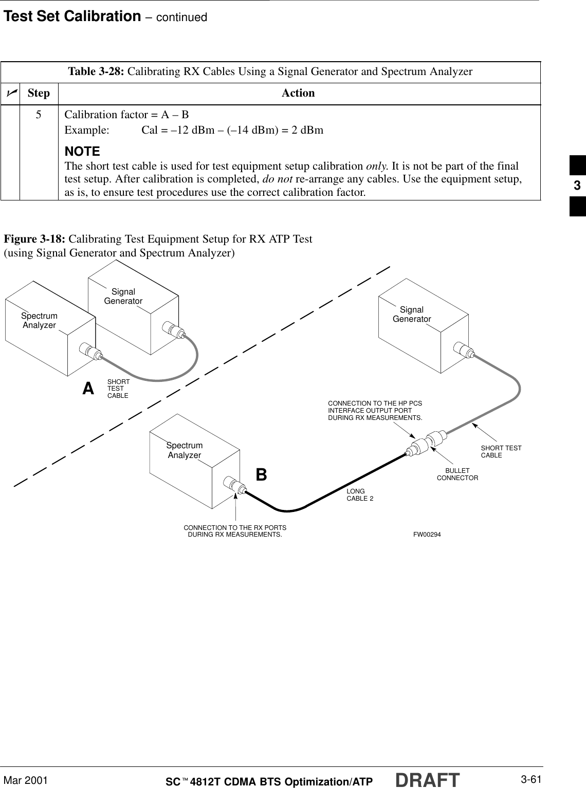 Test Set Calibration – continuedDRAFTMar 2001 3-61SCt4812T CDMA BTS Optimization/ATPTable 3-28: Calibrating RX Cables Using a Signal Generator and Spectrum AnalyzernActionStep5Calibration factor = A – BExample: Cal = –12 dBm – (–14 dBm) = 2 dBmNOTEThe short test cable is used for test equipment setup calibration only. It is not be part of the finaltest setup. After calibration is completed, do not re-arrange any cables. Use the equipment setup,as is, to ensure test procedures use the correct calibration factor. Figure 3-18: Calibrating Test Equipment Setup for RX ATP Test(using Signal Generator and Spectrum Analyzer)SpectrumAnalyzerSignalGeneratorABSpectrumAnalyzerSHORTTESTCABLESHORT TESTCABLECONNECTION TO THE HP PCSINTERFACE OUTPUT PORTDURING RX MEASUREMENTS.SignalGeneratorBULLETCONNECTORLONGCABLE 2CONNECTION TO THE RX PORTSDURING RX MEASUREMENTS. FW002943