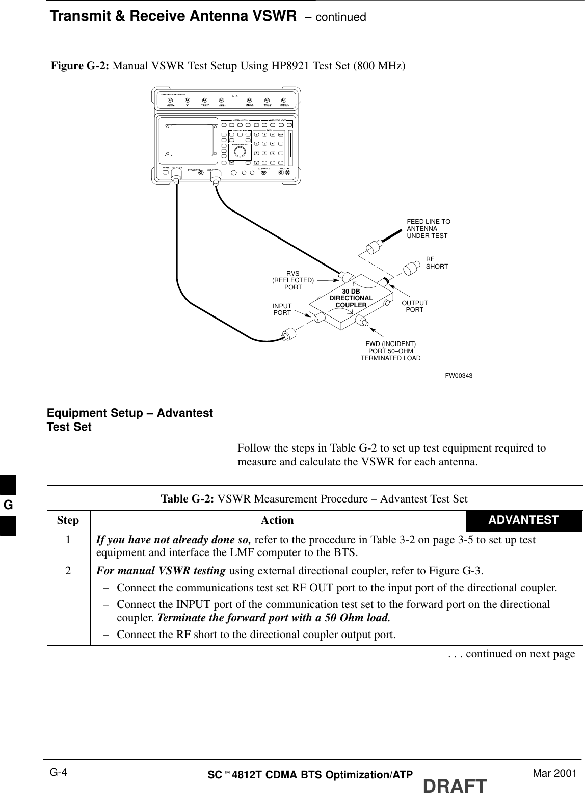 Transmit &amp; Receive Antenna VSWR  – continuedDRAFTSCt4812T CDMA BTS Optimization/ATP Mar 2001G-4Figure G-2: Manual VSWR Test Setup Using HP8921 Test Set (800 MHz)FWD (INCIDENT)PORT 50–OHMTERMINATED LOADRVS(REFLECTED)PORTFEED LINE TOANTENNAUNDER TESTRF SHORT30 DBDIRECTIONALCOUPLER OUTPUTPORTINPUTPORTFW00343Equipment Setup – AdvantestTest SetFollow the steps in Table G-2 to set up test equipment required tomeasure and calculate the VSWR for each antenna.Table G-2: VSWR Measurement Procedure – Advantest Test SetStep Action ADVANTEST1If you have not already done so, refer to the procedure in Table 3-2 on page 3-5 to set up testequipment and interface the LMF computer to the BTS.2For manual VSWR testing using external directional coupler, refer to Figure G-3.–Connect the communications test set RF OUT port to the input port of the directional coupler.–Connect the INPUT port of the communication test set to the forward port on the directionalcoupler. Terminate the forward port with a 50 Ohm load.–Connect the RF short to the directional coupler output port.. . . continued on next pageG