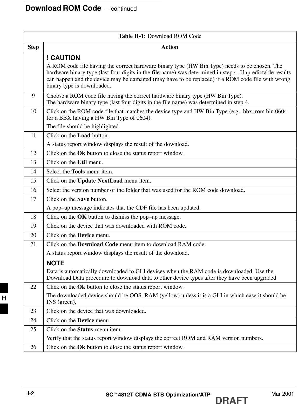 Download ROM Code  – continuedDRAFTSCt4812T CDMA BTS Optimization/ATP Mar 2001H-2Table H-1: Download ROM CodeStep Action! CAUTIONA ROM code file having the correct hardware binary type (HW Bin Type) needs to be chosen. Thehardware binary type (last four digits in the file name) was determined in step 4. Unpredictable resultscan happen and the device may be damaged (may have to be replaced) if a ROM code file with wrongbinary type is downloaded.9Choose a ROM code file having the correct hardware binary type (HW Bin Type).The hardware binary type (last four digits in the file name) was determined in step 4.10 Click on the ROM code file that matches the device type and HW Bin Type (e.g., bbx_rom.bin.0604for a BBX having a HW Bin Type of 0604).The file should be highlighted.11 Click on the Load button.A status report window displays the result of the download.12 Click on the Ok button to close the status report window.13 Click on the Util menu.14 Select the Tools menu item.15 Click on the Update NextLoad menu item.16 Select the version number of the folder that was used for the ROM code download.17 Click on the Save button.A pop–up message indicates that the CDF file has been updated.18 Click on the OK button to dismiss the pop–up message.19 Click on the device that was downloaded with ROM code.20 Click on the Device menu.21 Click on the Download Code menu item to download RAM code.A status report window displays the result of the download.NOTEData is automatically downloaded to GLI devices when the RAM code is downloaded. Use theDownload Data procedure to download data to other device types after they have been upgraded.22 Click on the Ok button to close the status report window.The downloaded device should be OOS_RAM (yellow) unless it is a GLI in which case it should beINS (green).23 Click on the device that was downloaded.24 Click on the Device menu.25 Click on the Status menu item.Verify that the status report window displays the correct ROM and RAM version numbers.26 Click on the Ok button to close the status report window. H