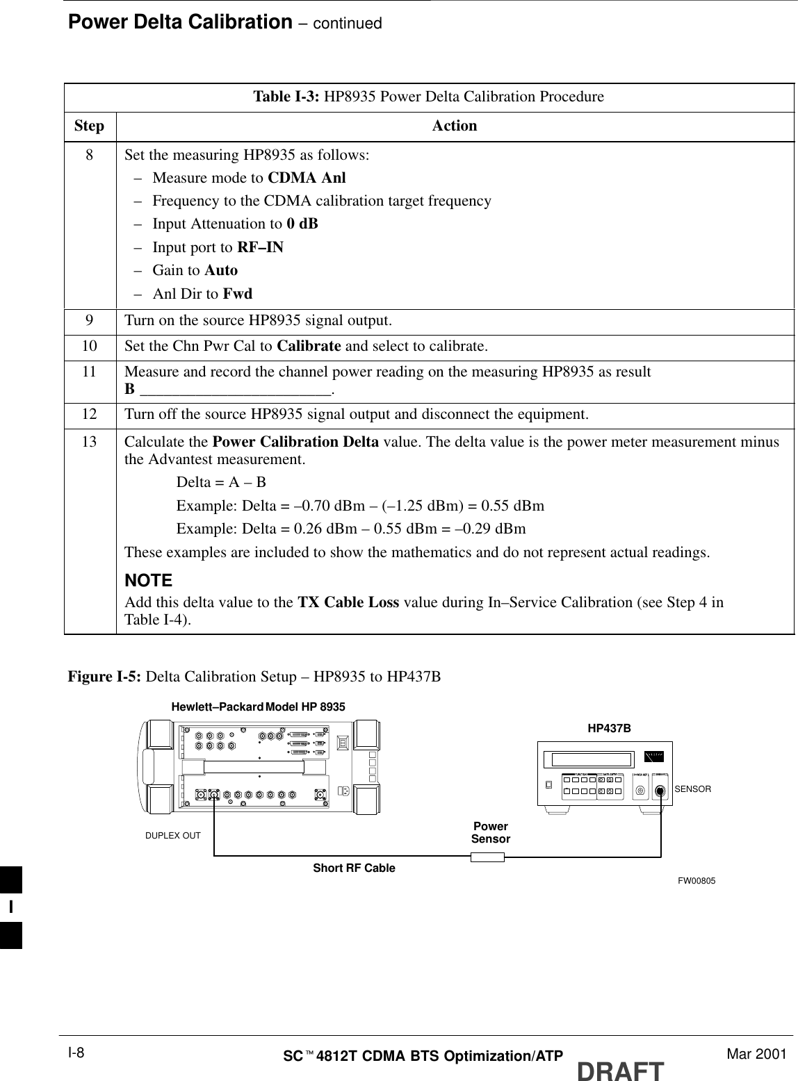 Power Delta Calibration – continuedDRAFTSCt4812T CDMA BTS Optimization/ATP Mar 2001I-8Table I-3: HP8935 Power Delta Calibration ProcedureStep Action8Set the measuring HP8935 as follows:–Measure mode to CDMA Anl–Frequency to the CDMA calibration target frequency–Input Attenuation to 0 dB–Input port to RF–IN–Gain to Auto–Anl Dir to Fwd9Turn on the source HP8935 signal output.10 Set the Chn Pwr Cal to Calibrate and select to calibrate.11 Measure and record the channel power reading on the measuring HP8935 as resultB ________________________.12 Turn off the source HP8935 signal output and disconnect the equipment.13 Calculate the Power Calibration Delta value. The delta value is the power meter measurement minusthe Advantest measurement.Delta = A – BExample: Delta = –0.70 dBm – (–1.25 dBm) = 0.55 dBmExample: Delta = 0.26 dBm – 0.55 dBm = –0.29 dBmThese examples are included to show the mathematics and do not represent actual readings.NOTEAdd this delta value to the TX Cable Loss value during In–Service Calibration (see Step 4 inTable I-4). Figure I-5: Delta Calibration Setup – HP8935 to HP437BPowerSensorHewlett–Packard Model HP 8935DUPLEX OUTShort RF CableHP437BSENSORFW00805I