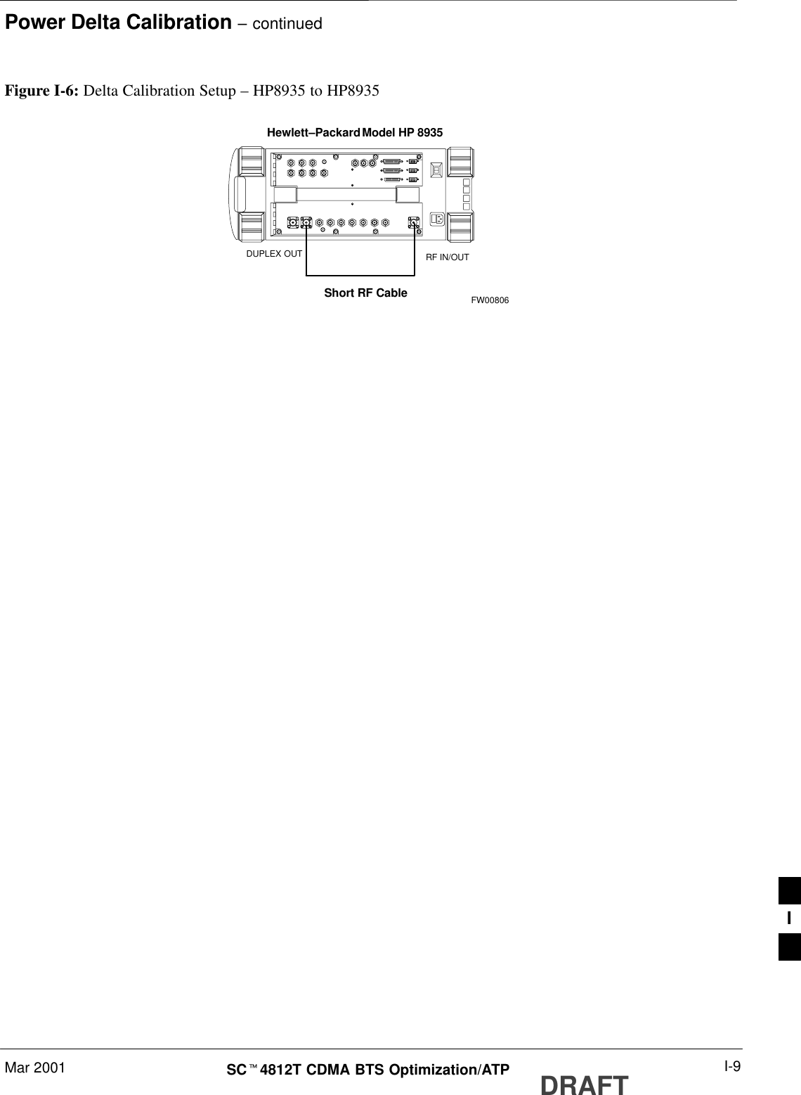 Power Delta Calibration – continuedMar 2001 I-9SCt4812T CDMA BTS Optimization/ATP DRAFTFigure I-6: Delta Calibration Setup – HP8935 to HP8935Hewlett–Packard Model HP 8935Short RF CableDUPLEX OUT RF IN/OUTFW00806I