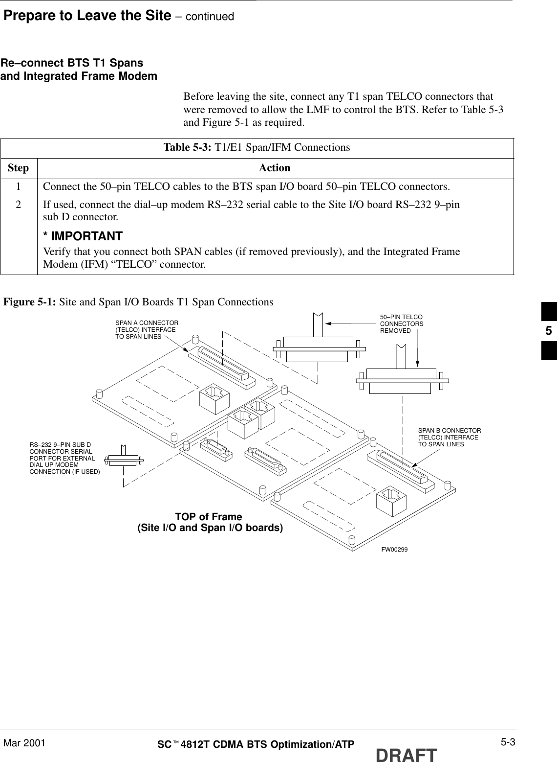 Prepare to Leave the Site – continuedMar 2001 5-3SCt4812T CDMA BTS Optimization/ATP DRAFTRe–connect BTS T1 Spansand Integrated Frame ModemBefore leaving the site, connect any T1 span TELCO connectors thatwere removed to allow the LMF to control the BTS. Refer to Table 5-3and Figure 5-1 as required.Table 5-3: T1/E1 Span/IFM ConnectionsStep Action1Connect the 50–pin TELCO cables to the BTS span I/O board 50–pin TELCO connectors.2If used, connect the dial–up modem RS–232 serial cable to the Site I/O board RS–232 9–pinsub D connector.* IMPORTANTVerify that you connect both SPAN cables (if removed previously), and the Integrated FrameModem (IFM) “TELCO” connector.Figure 5-1: Site and Span I/O Boards T1 Span Connections50–PIN TELCOCONNECTORSREMOVEDSPAN A CONNECTOR(TELCO) INTERFACETO SPAN LINESSPAN B CONNECTOR(TELCO) INTERFACETO SPAN LINESTOP of Frame (Site I/O and Span I/O boards)RS–232 9–PIN SUB DCONNECTOR SERIALPORT FOR EXTERNALDIAL UP MODEMCONNECTION (IF USED)FW002995