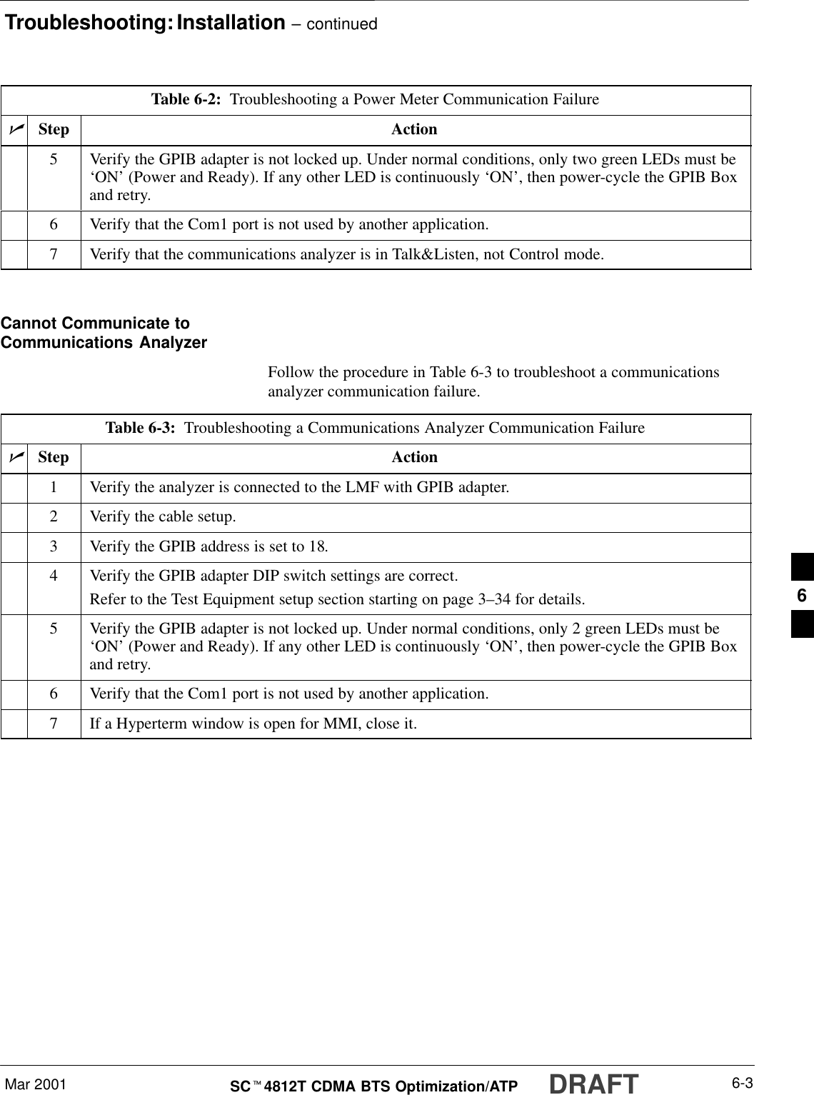 Troubleshooting: Installation – continuedMar 2001 6-3SCt4812T CDMA BTS Optimization/ATP DRAFTTable 6-2:  Troubleshooting a Power Meter Communication FailurenActionStep5Verify the GPIB adapter is not locked up. Under normal conditions, only two green LEDs must be‘ON’ (Power and Ready). If any other LED is continuously ‘ON’, then power-cycle the GPIB Boxand retry.6Verify that the Com1 port is not used by another application.7Verify that the communications analyzer is in Talk&amp;Listen, not Control mode. Cannot Communicate toCommunications AnalyzerFollow the procedure in Table 6-3 to troubleshoot a communicationsanalyzer communication failure.Table 6-3:  Troubleshooting a Communications Analyzer Communication FailurenStep Action1Verify the analyzer is connected to the LMF with GPIB adapter.2Verify the cable setup.3Verify the GPIB address is set to 18.4Verify the GPIB adapter DIP switch settings are correct.Refer to the Test Equipment setup section starting on page 3–34 for details.5Verify the GPIB adapter is not locked up. Under normal conditions, only 2 green LEDs must be‘ON’ (Power and Ready). If any other LED is continuously ‘ON’, then power-cycle the GPIB Boxand retry.6Verify that the Com1 port is not used by another application.7If a Hyperterm window is open for MMI, close it.6