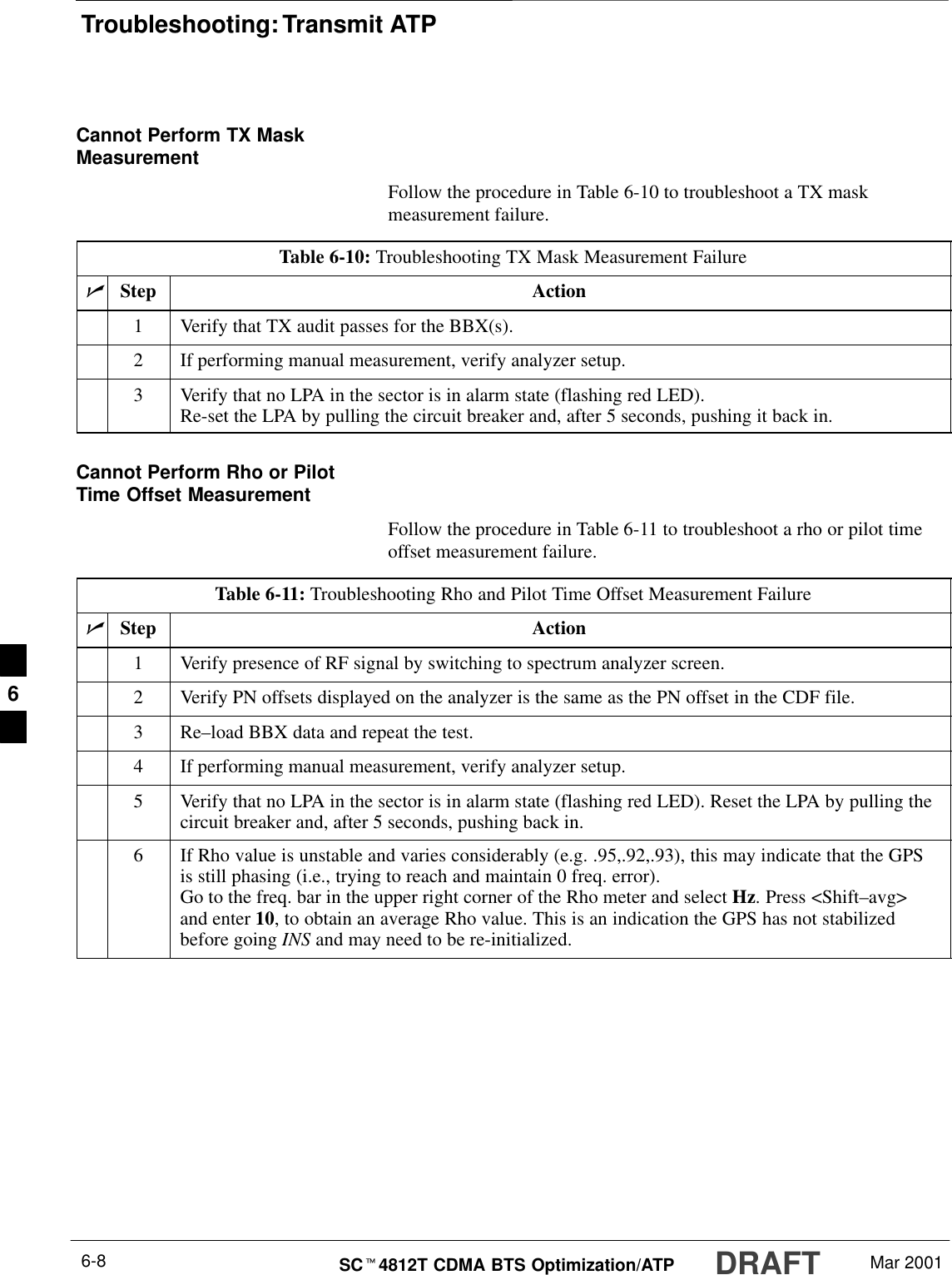 Troubleshooting: Transmit ATPDRAFTSCt4812T CDMA BTS Optimization/ATP Mar 20016-8Cannot Perform TX MaskMeasurementFollow the procedure in Table 6-10 to troubleshoot a TX maskmeasurement failure.Table 6-10: Troubleshooting TX Mask Measurement FailurenStep Action1Verify that TX audit passes for the BBX(s).2If performing manual measurement, verify analyzer setup.3Verify that no LPA in the sector is in alarm state (flashing red LED).Re-set the LPA by pulling the circuit breaker and, after 5 seconds, pushing it back in.Cannot Perform Rho or PilotTime Offset MeasurementFollow the procedure in Table 6-11 to troubleshoot a rho or pilot timeoffset measurement failure.Table 6-11: Troubleshooting Rho and Pilot Time Offset Measurement FailurenStep Action1Verify presence of RF signal by switching to spectrum analyzer screen.2Verify PN offsets displayed on the analyzer is the same as the PN offset in the CDF file.3 Re–load BBX data and repeat the test.4If performing manual measurement, verify analyzer setup.5Verify that no LPA in the sector is in alarm state (flashing red LED). Reset the LPA by pulling thecircuit breaker and, after 5 seconds, pushing back in.6If Rho value is unstable and varies considerably (e.g. .95,.92,.93), this may indicate that the GPSis still phasing (i.e., trying to reach and maintain 0 freq. error).Go to the freq. bar in the upper right corner of the Rho meter and select Hz. Press &lt;Shift–avg&gt;and enter 10, to obtain an average Rho value. This is an indication the GPS has not stabilizedbefore going INS and may need to be re-initialized. 6