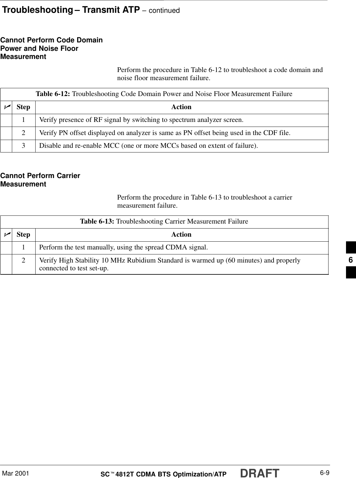 Troubleshooting – Transmit ATP – continuedMar 2001 6-9SCt4812T CDMA BTS Optimization/ATP DRAFTCannot Perform Code DomainPower and Noise FloorMeasurementPerform the procedure in Table 6-12 to troubleshoot a code domain andnoise floor measurement failure.Table 6-12: Troubleshooting Code Domain Power and Noise Floor Measurement FailurenStep Action1Verify presence of RF signal by switching to spectrum analyzer screen.2Verify PN offset displayed on analyzer is same as PN offset being used in the CDF file.3Disable and re-enable MCC (one or more MCCs based on extent of failure). Cannot Perform CarrierMeasurementPerform the procedure in Table 6-13 to troubleshoot a carriermeasurement failure.Table 6-13: Troubleshooting Carrier Measurement FailurenStep Action1Perform the test manually, using the spread CDMA signal.2Verify High Stability 10 MHz Rubidium Standard is warmed up (60 minutes) and properlyconnected to test set-up. 6