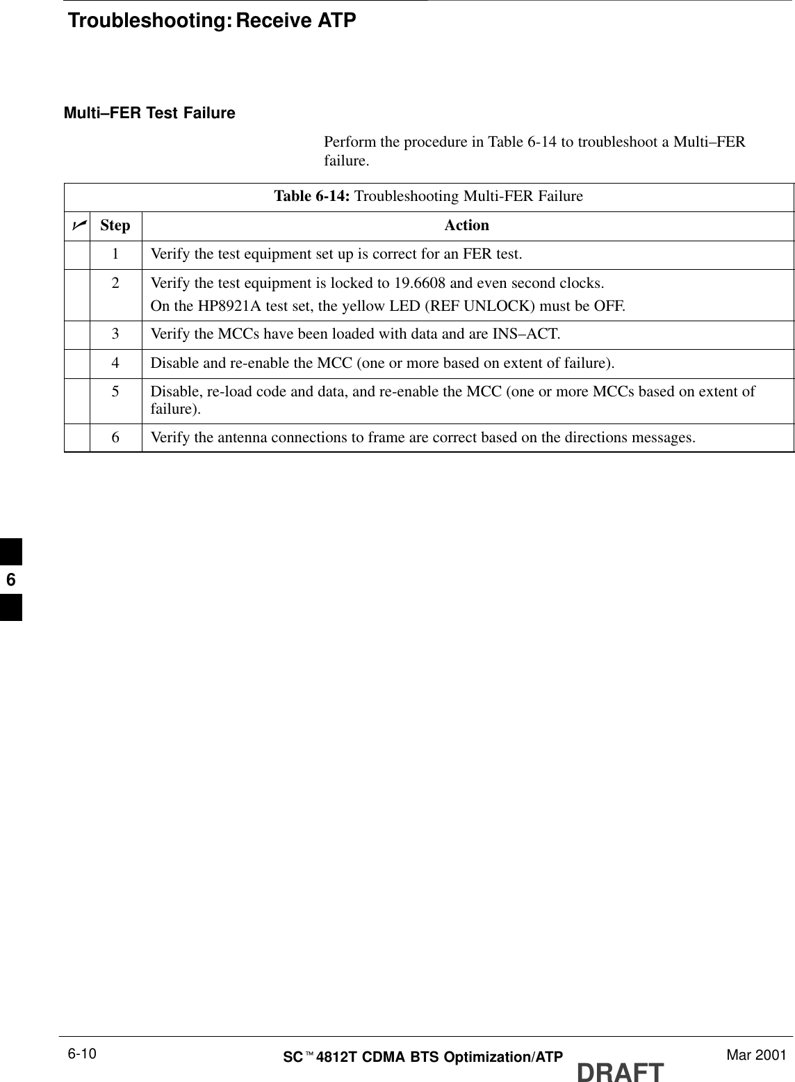 Troubleshooting: Receive ATPDRAFTSCt4812T CDMA BTS Optimization/ATP Mar 20016-10Multi–FER Test FailurePerform the procedure in Table 6-14 to troubleshoot a Multi–FERfailure.Table 6-14: Troubleshooting Multi-FER FailurenStep Action1Verify the test equipment set up is correct for an FER test.2Verify the test equipment is locked to 19.6608 and even second clocks.On the HP8921A test set, the yellow LED (REF UNLOCK) must be OFF.3Verify the MCCs have been loaded with data and are INS–ACT.4Disable and re-enable the MCC (one or more based on extent of failure).5Disable, re-load code and data, and re-enable the MCC (one or more MCCs based on extent offailure).6Verify the antenna connections to frame are correct based on the directions messages. 6