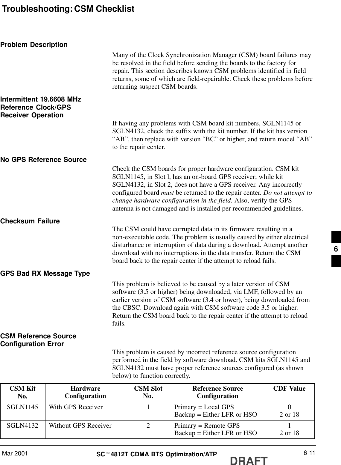 Troubleshooting: CSM ChecklistMar 2001 6-11SCt4812T CDMA BTS Optimization/ATP DRAFTProblem DescriptionMany of the Clock Synchronization Manager (CSM) board failures maybe resolved in the field before sending the boards to the factory forrepair. This section describes known CSM problems identified in fieldreturns, some of which are field-repairable. Check these problems beforereturning suspect CSM boards.Intermittent 19.6608 MHzReference Clock/GPSReceiver Operation If having any problems with CSM board kit numbers, SGLN1145 orSGLN4132, check the suffix with the kit number. If the kit has version“AB”, then replace with version “BC” or higher, and return model “AB”to the repair center.No GPS Reference SourceCheck the CSM boards for proper hardware configuration. CSM kitSGLN1145, in Slot l, has an on-board GPS receiver; while kitSGLN4132, in Slot 2, does not have a GPS receiver. Any incorrectlyconfigured board must be returned to the repair center. Do not attempt tochange hardware configuration in the field. Also, verify the GPSantenna is not damaged and is installed per recommended guidelines.Checksum Failure The CSM could have corrupted data in its firmware resulting in anon-executable code. The problem is usually caused by either electricaldisturbance or interruption of data during a download. Attempt anotherdownload with no interruptions in the data transfer. Return the CSMboard back to the repair center if the attempt to reload fails.GPS Bad RX Message TypeThis problem is believed to be caused by a later version of CSMsoftware (3.5 or higher) being downloaded, via LMF, followed by anearlier version of CSM software (3.4 or lower), being downloaded fromthe CBSC. Download again with CSM software code 3.5 or higher.Return the CSM board back to the repair center if the attempt to reloadfails.CSM Reference SourceConfiguration Error This problem is caused by incorrect reference source configurationperformed in the field by software download. CSM kits SGLN1145 andSGLN4132 must have proper reference sources configured (as shownbelow) to function correctly.CSM KitNo. HardwareConfiguration CSM SlotNo. Reference SourceConfiguration CDF ValueSGLN1145 With GPS Receiver 1Primary = Local GPSBackup = Either LFR or HSO 02 or 18SGLN4132 Without GPS Receiver 2Primary = Remote GPSBackup = Either LFR or HSO 12 or 186