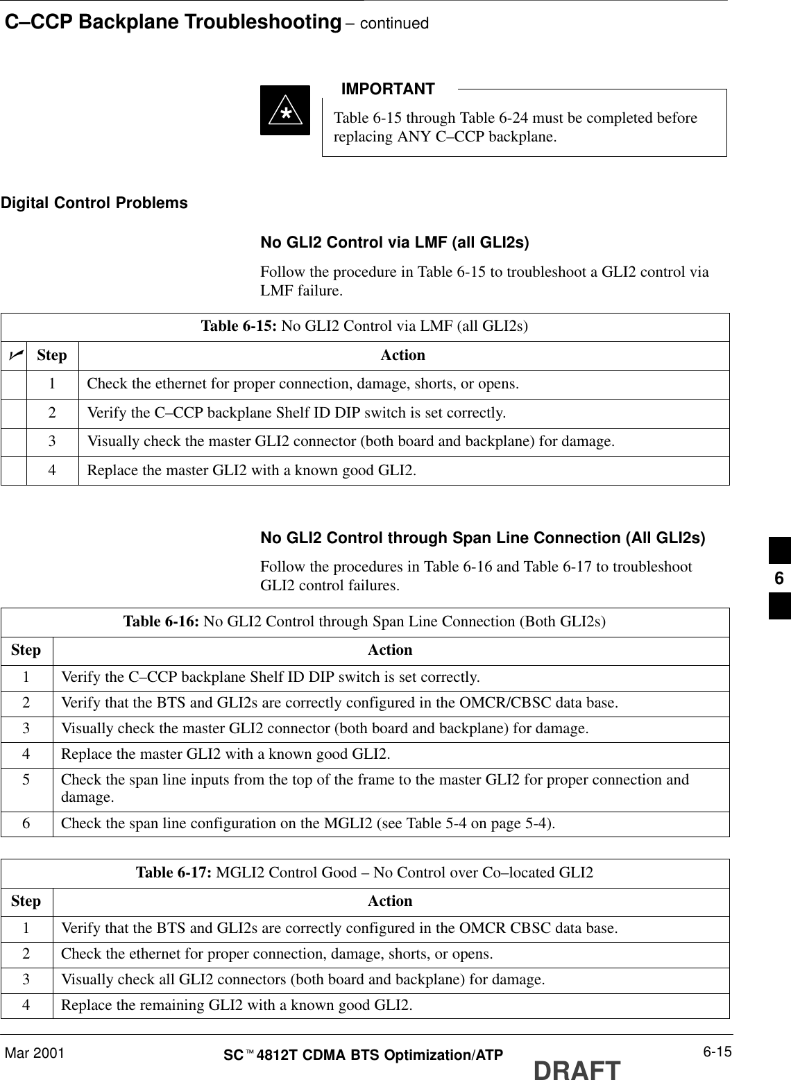 C–CCP Backplane Troubleshooting – continuedMar 2001 6-15SCt4812T CDMA BTS Optimization/ATP DRAFTTable 6-15 through Table 6-24 must be completed beforereplacing ANY C–CCP backplane.IMPORTANT*Digital Control ProblemsNo GLI2 Control via LMF (all GLI2s)Follow the procedure in Table 6-15 to troubleshoot a GLI2 control viaLMF failure.Table 6-15: No GLI2 Control via LMF (all GLI2s)nStep Action1Check the ethernet for proper connection, damage, shorts, or opens.2Verify the C–CCP backplane Shelf ID DIP switch is set correctly.3Visually check the master GLI2 connector (both board and backplane) for damage.4Replace the master GLI2 with a known good GLI2. No GLI2 Control through Span Line Connection (All GLI2s)Follow the procedures in Table 6-16 and Table 6-17 to troubleshootGLI2 control failures.Table 6-16: No GLI2 Control through Span Line Connection (Both GLI2s)Step Action1Verify the C–CCP backplane Shelf ID DIP switch is set correctly.2Verify that the BTS and GLI2s are correctly configured in the OMCR/CBSC data base.3Visually check the master GLI2 connector (both board and backplane) for damage.4Replace the master GLI2 with a known good GLI2.5Check the span line inputs from the top of the frame to the master GLI2 for proper connection anddamage.6Check the span line configuration on the MGLI2 (see Table 5-4 on page 5-4).Table 6-17: MGLI2 Control Good – No Control over Co–located GLI2Step Action1Verify that the BTS and GLI2s are correctly configured in the OMCR CBSC data base.2Check the ethernet for proper connection, damage, shorts, or opens.3Visually check all GLI2 connectors (both board and backplane) for damage.4Replace the remaining GLI2 with a known good GLI2.6