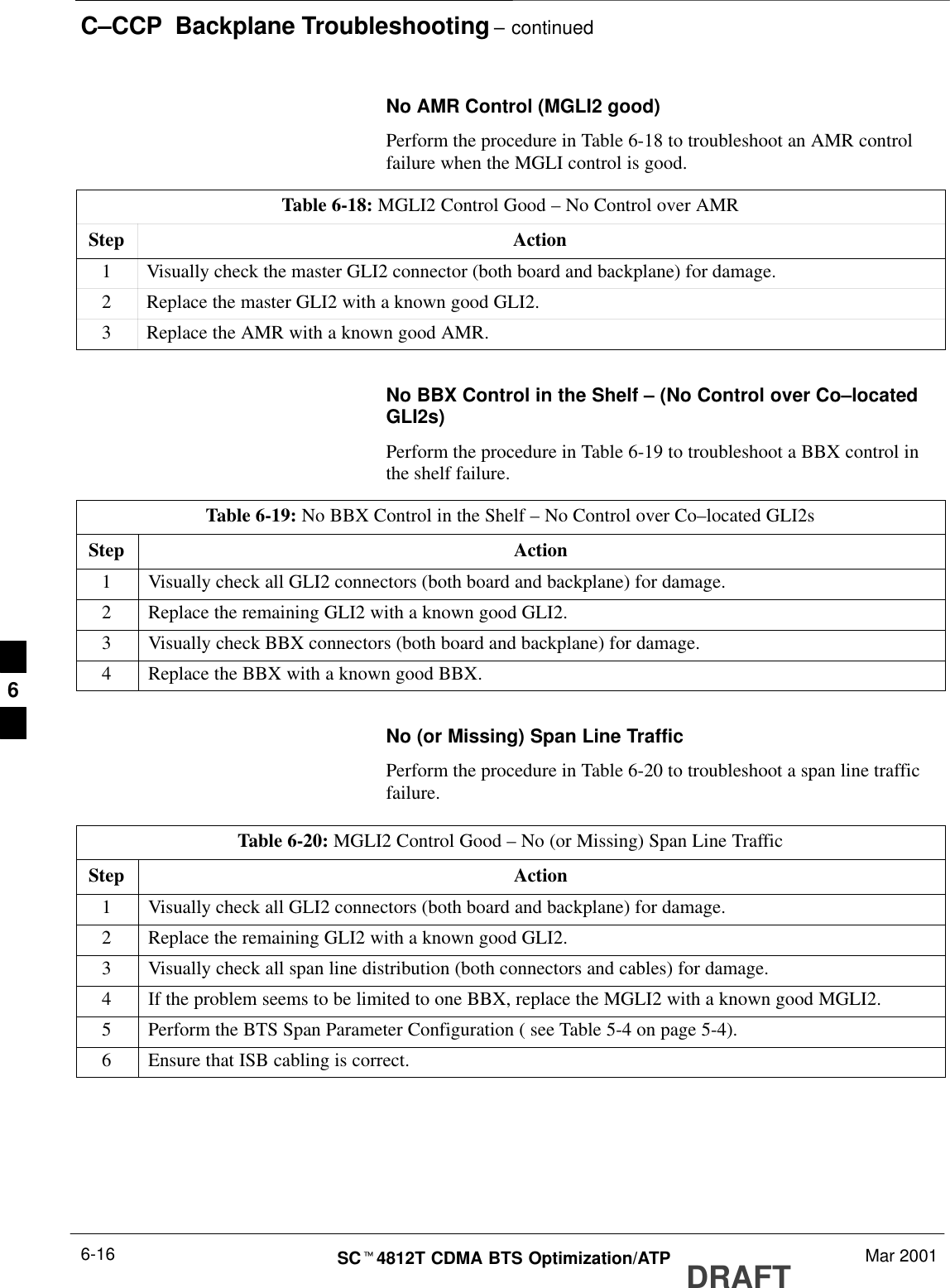 C–CCP  Backplane Troubleshooting – continuedDRAFTSCt4812T CDMA BTS Optimization/ATP Mar 20016-16No AMR Control (MGLI2 good)Perform the procedure in Table 6-18 to troubleshoot an AMR controlfailure when the MGLI control is good.Table 6-18: MGLI2 Control Good – No Control over AMRStep Action1Visually check the master GLI2 connector (both board and backplane) for damage.2Replace the master GLI2 with a known good GLI2.3Replace the AMR with a known good AMR.No BBX Control in the Shelf – (No Control over Co–locatedGLI2s)Perform the procedure in Table 6-19 to troubleshoot a BBX control inthe shelf failure.Table 6-19: No BBX Control in the Shelf – No Control over Co–located GLI2sStep Action1Visually check all GLI2 connectors (both board and backplane) for damage.2Replace the remaining GLI2 with a known good GLI2.3Visually check BBX connectors (both board and backplane) for damage.4Replace the BBX with a known good BBX.No (or Missing) Span Line TrafficPerform the procedure in Table 6-20 to troubleshoot a span line trafficfailure.Table 6-20: MGLI2 Control Good – No (or Missing) Span Line TrafficStep Action1Visually check all GLI2 connectors (both board and backplane) for damage.2Replace the remaining GLI2 with a known good GLI2.3Visually check all span line distribution (both connectors and cables) for damage.4If the problem seems to be limited to one BBX, replace the MGLI2 with a known good MGLI2.5Perform the BTS Span Parameter Configuration ( see Table 5-4 on page 5-4).6Ensure that ISB cabling is correct.6