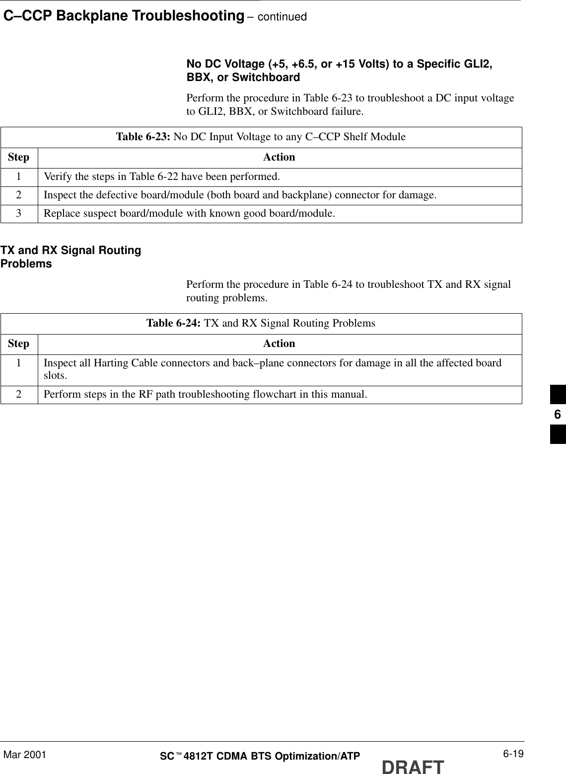 C–CCP Backplane Troubleshooting – continuedMar 2001 6-19SCt4812T CDMA BTS Optimization/ATP DRAFTNo DC Voltage (+5, +6.5, or +15 Volts) to a Specific GLI2,BBX, or SwitchboardPerform the procedure in Table 6-23 to troubleshoot a DC input voltageto GLI2, BBX, or Switchboard failure.Table 6-23: No DC Input Voltage to any C–CCP Shelf ModuleStep Action1Verify the steps in Table 6-22 have been performed.2Inspect the defective board/module (both board and backplane) connector for damage.3Replace suspect board/module with known good board/module.TX and RX Signal RoutingProblemsPerform the procedure in Table 6-24 to troubleshoot TX and RX signalrouting problems.Table 6-24: TX and RX Signal Routing ProblemsStep Action1Inspect all Harting Cable connectors and back–plane connectors for damage in all the affected boardslots.2Perform steps in the RF path troubleshooting flowchart in this manual.6