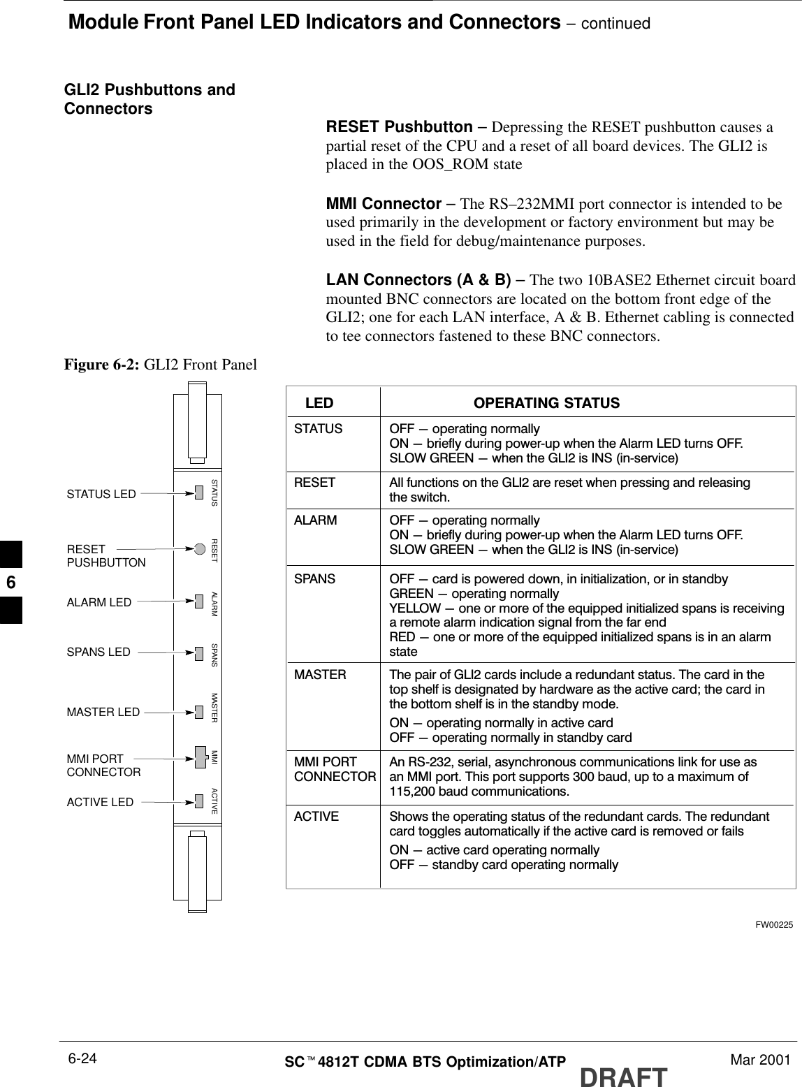 Module Front Panel LED Indicators and Connectors – continuedDRAFTSCt4812T CDMA BTS Optimization/ATP Mar 20016-24GLI2 Pushbuttons andConnectors RESET Pushbutton – Depressing the RESET pushbutton causes apartial reset of the CPU and a reset of all board devices. The GLI2 isplaced in the OOS_ROM stateMMI Connector – The RS–232MMI port connector is intended to beused primarily in the development or factory environment but may beused in the field for debug/maintenance purposes.LAN Connectors (A &amp; B) – The two 10BASE2 Ethernet circuit boardmounted BNC connectors are located on the bottom front edge of theGLI2; one for each LAN interface, A &amp; B. Ethernet cabling is connectedto tee connectors fastened to these BNC connectors.Figure 6-2: GLI2 Front PanelMMI PORTCONNECTORACTIVE LEDSTATUS RESET ALARM SPANS MASTER MMI ACTIVESTATUS LEDRESETPUSHBUTTONALARM LEDSPANS LEDMASTER LEDSTATUS OFF - operating normallyON - briefly during powerĆup when the Alarm LED turns OFF.SLOW GREEN - when the GLI2 is INS (inĆservice)RESETALARM OFF - operating normallyON - briefly during powerĆup when the Alarm LED turns OFF.SLOW GREEN - when the GLI2 is INS (inĆservice)SPANSMASTERMMI PORTCONNECTORACTIVELED OPERATING STATUSAll functions on the GLI2 are reset when pressing and releasingthe switch.ON - operating normally in active cardOFF - operating normally in standby cardShows the operating status of the redundant cards. The redundantcard toggles automatically if the active card is removed or failsON - active card operating normallyOFF - standby card operating normallyThe pair of GLI2 cards include a redundant status. The card in thetop shelf is designated by hardware as the active card; the card inthe bottom shelf is in the standby mode.OFF - card is powered down, in initialization, or in standbyGREEN - operating normallyYELLOW - one or more of the equipped initialized spans is receivinga remote alarm indication signal from the far endRED - one or more of the equipped initialized spans is in an alarmstateAn RSĆ232, serial, asynchronous communications link for use asan MMI port. This port supports 300 baud, up to a maximum of115,200 baud communications.FW002256