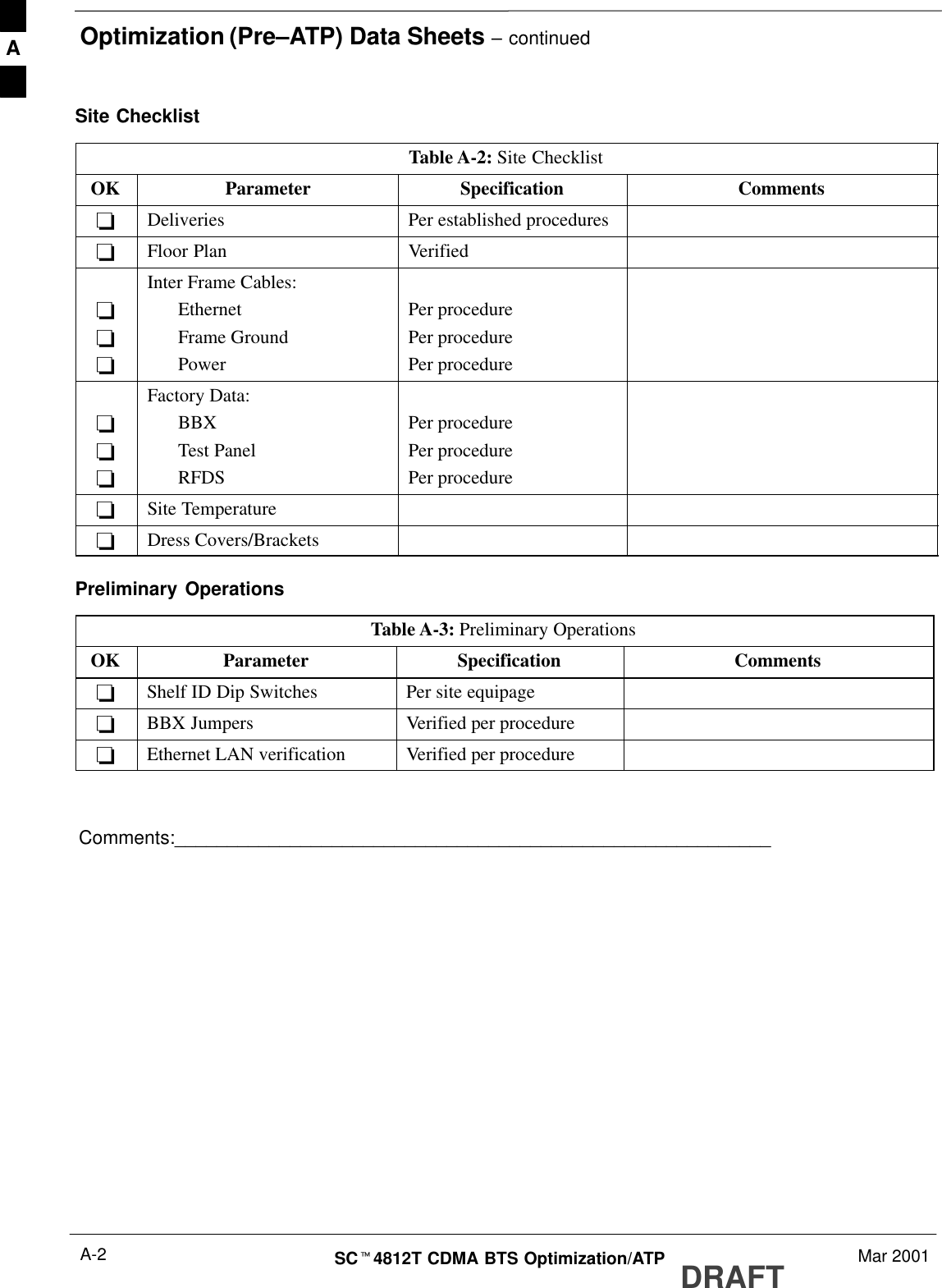 Optimization (Pre–ATP) Data Sheets – continuedDRAFTSCt4812T CDMA BTS Optimization/ATP Mar 2001A-2Site ChecklistTable A-2: Site ChecklistOK Parameter Specification Comments-Deliveries Per established procedures-Floor Plan Verified---Inter Frame Cables:EthernetFrame GroundPowerPer procedurePer procedurePer procedure---Factory Data:BBXTest PanelRFDSPer procedurePer procedurePer procedure-Site Temperature-Dress Covers/BracketsPreliminary OperationsTable A-3: Preliminary OperationsOK Parameter Specification Comments-Shelf ID Dip Switches Per site equipage-BBX Jumpers Verified per procedure-Ethernet LAN verification Verified per procedureComments:_________________________________________________________A