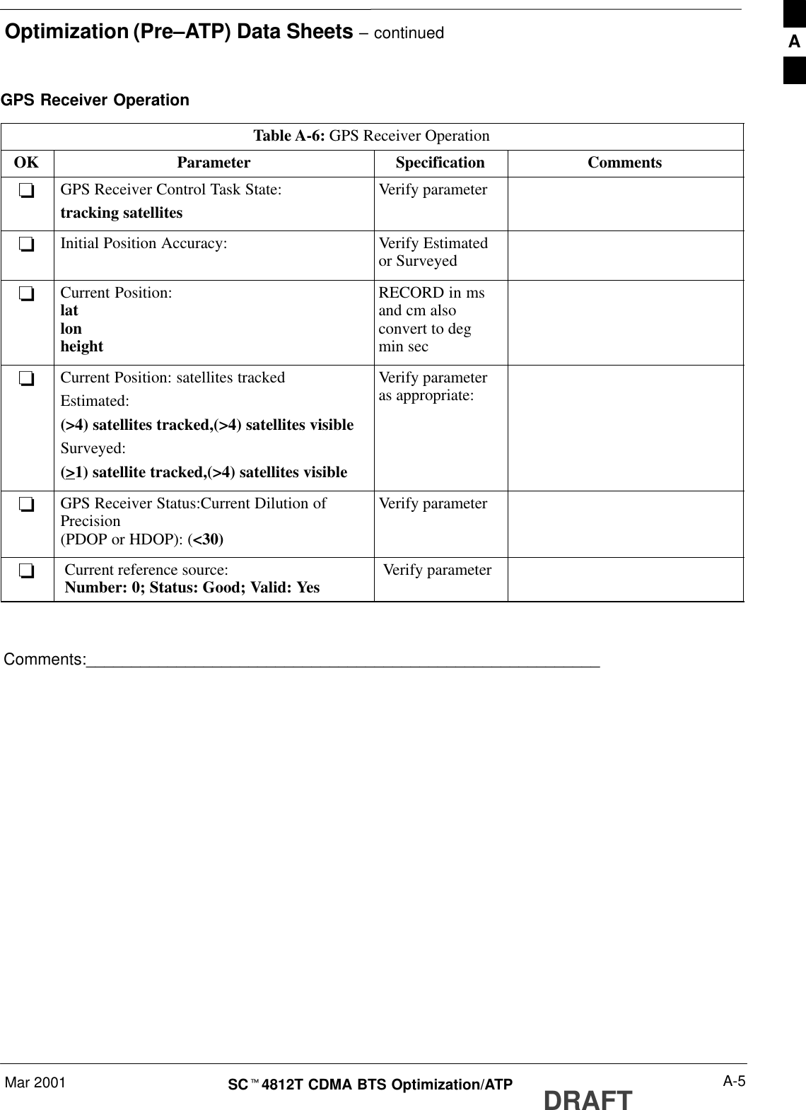 Optimization (Pre–ATP) Data Sheets – continuedMar 2001 A-5SCt4812T CDMA BTS Optimization/ATP DRAFTGPS Receiver OperationTable A-6: GPS Receiver OperationOK Parameter Specification Comments-GPS Receiver Control Task State:tracking satellitesVerify parameter-Initial Position Accuracy: Verify Estimatedor Surveyed-Current Position:latlonheightRECORD in msand cm alsoconvert to degmin sec-Current Position: satellites trackedEstimated:(&gt;4) satellites tracked,(&gt;4) satellites visibleSurveyed:(&gt;1) satellite tracked,(&gt;4) satellites visibleVerify parameteras appropriate:-GPS Receiver Status:Current Dilution ofPrecision (PDOP or HDOP): (&lt;30)Verify parameter-Current reference source:Number: 0; Status: Good; Valid: Yes Verify parameterComments:_________________________________________________________A