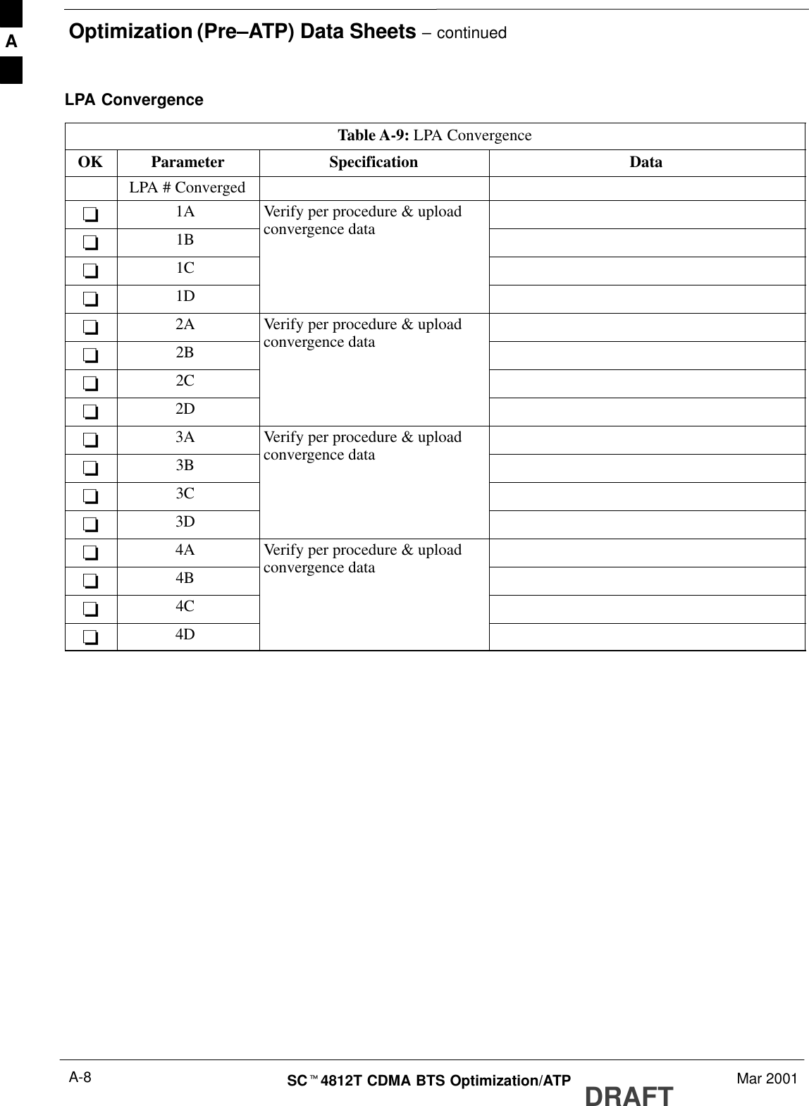 Optimization (Pre–ATP) Data Sheets – continuedDRAFTSCt4812T CDMA BTS Optimization/ATP Mar 2001A-8LPA ConvergenceTable A-9: LPA ConvergenceOK Parameter Specification DataLPA # Converged-1A Verify per procedure &amp; upload-1B convergence data-1C-1D-2A Verify per procedure &amp; upload-2B convergence data-2C-2D-3A Verify per procedure &amp; upload-3B convergence data-3C-3D-4A Verify per procedure &amp; upload-4B convergence data-4C-4DA