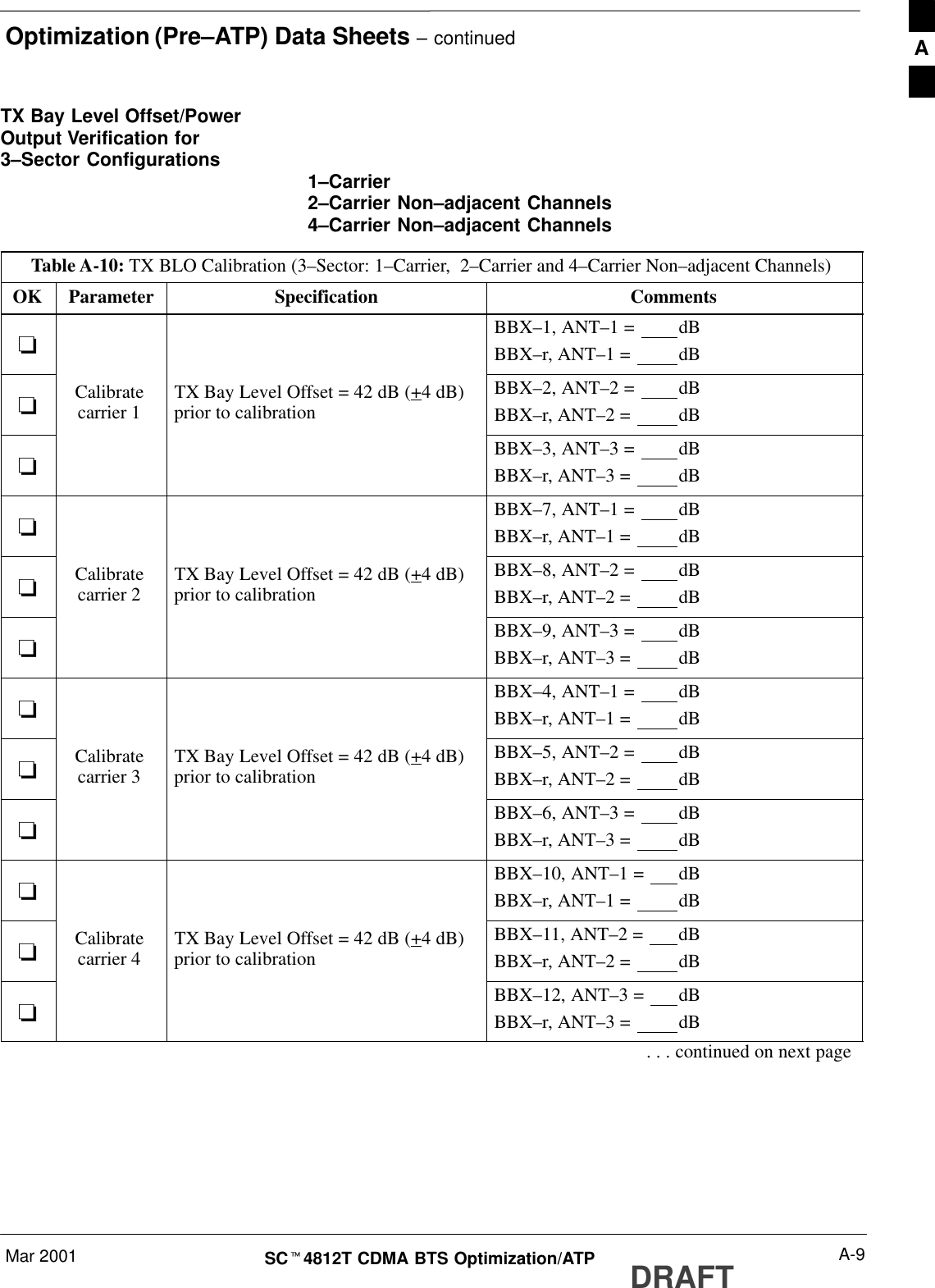 Optimization (Pre–ATP) Data Sheets – continuedMar 2001 A-9SCt4812T CDMA BTS Optimization/ATP DRAFTTX Bay Level Offset/PowerOutput Verification for3–Sector Configurations 1–Carrier2–Carrier Non–adjacent Channels4–Carrier Non–adjacent ChannelsTable A-10: TX BLO Calibration (3–Sector: 1–Carrier,  2–Carrier and 4–Carrier Non–adjacent Channels)OK Parameter Specification Comments-BBX–1, ANT–1 =  dBBBX–r, ANT–1 =  dB-Calibratecarrier 1 TX Bay Level Offset = 42 dB (+4 dB)prior to calibrationBBX–2, ANT–2 =  dBBBX–r, ANT–2 =  dB-BBX–3, ANT–3 =  dBBBX–r, ANT–3 =  dB-BBX–7, ANT–1 =  dBBBX–r, ANT–1 =  dB-Calibratecarrier 2 TX Bay Level Offset = 42 dB (+4 dB)prior to calibrationBBX–8, ANT–2 =  dBBBX–r, ANT–2 =  dB-BBX–9, ANT–3 =  dBBBX–r, ANT–3 =  dB-BBX–4, ANT–1 =  dBBBX–r, ANT–1 =  dB-Calibratecarrier 3 TX Bay Level Offset = 42 dB (+4 dB)prior to calibrationBBX–5, ANT–2 =  dBBBX–r, ANT–2 =  dB-BBX–6, ANT–3 =  dBBBX–r, ANT–3 =  dB-BBX–10, ANT–1 =  dBBBX–r, ANT–1 =  dB-Calibratecarrier 4 TX Bay Level Offset = 42 dB (+4 dB)prior to calibrationBBX–11, ANT–2 =  dBBBX–r, ANT–2 =  dB-BBX–12, ANT–3 =  dBBBX–r, ANT–3 =  dB. . . continued on next pageA