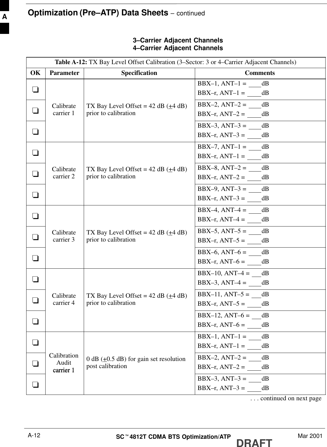 Optimization (Pre–ATP) Data Sheets – continuedDRAFTSCt4812T CDMA BTS Optimization/ATP Mar 2001A-123–Carrier Adjacent Channels4–Carrier Adjacent ChannelsTable A-12: TX Bay Level Offset Calibration (3–Sector: 3 or 4–Carrier Adjacent Channels)OK Parameter Specification Comments-BBX–1, ANT–1 =  dBBBX–r, ANT–1 =  dB-Calibratecarrier 1 TX Bay Level Offset = 42 dB (+4 dB)prior to calibrationBBX–2, ANT–2 =  dBBBX–r, ANT–2 =  dB-BBX–3, ANT–3 =  dBBBX–r, ANT–3 =  dB-BBX–7, ANT–1 =  dBBBX–r, ANT–1 =  dB-Calibratecarrier 2 TX Bay Level Offset = 42 dB (+4 dB)prior to calibrationBBX–8, ANT–2 =  dBBBX–r, ANT–2 =  dB-BBX–9, ANT–3 =  dBBBX–r, ANT–3 =  dB-BBX–4, ANT–4 =  dBBBX–r, ANT–4 =  dB-Calibratecarrier 3 TX Bay Level Offset = 42 dB (+4 dB)prior to calibrationBBX–5, ANT–5 =  dBBBX–r, ANT–5 =  dB-BBX–6, ANT–6 =  dBBBX–r, ANT–6 =  dB-BBX–10, ANT–4 =  dBBBX–3, ANT–4 =  dB-Calibratecarrier 4 TX Bay Level Offset = 42 dB (+4 dB)prior to calibrationBBX–11, ANT–5 =  dBBBX–r, ANT–5 =  dB-BBX–12, ANT–6 =  dBBBX–r, ANT–6 =  dB-BBX–1, ANT–1 =  dBBBX–r, ANT–1 =  dB-CalibrationAuditcarrier 10 dB (+0.5 dB) for gain set resolutionpost calibrationBBX–2, ANT–2 =  dBBBX–r, ANT–2 =  dB-carrier 1BBX–3, ANT–3 =  dBBBX–r, ANT–3 =  dB. . . continued on next pageA