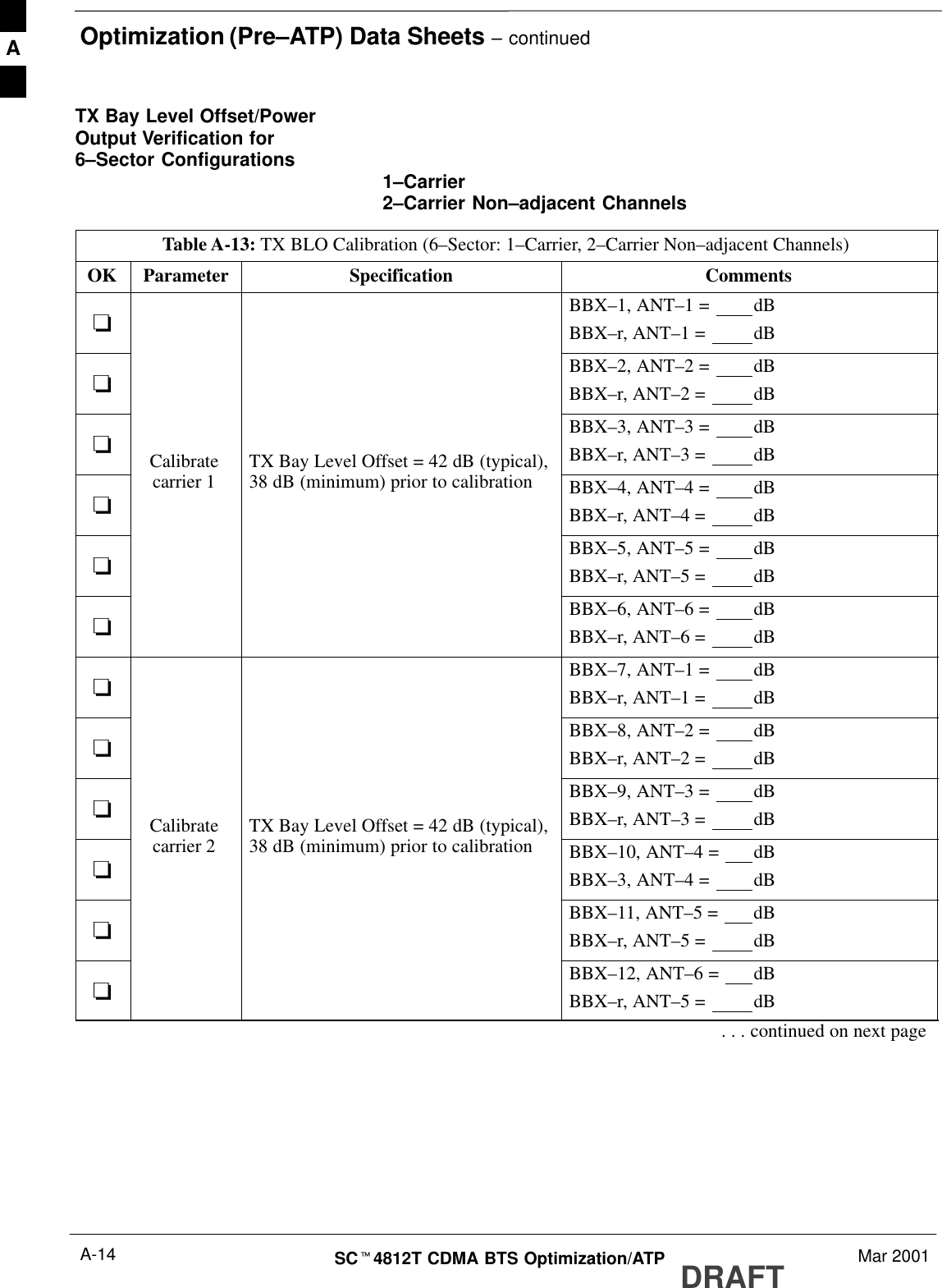 Optimization (Pre–ATP) Data Sheets – continuedDRAFTSCt4812T CDMA BTS Optimization/ATP Mar 2001A-14TX Bay Level Offset/PowerOutput Verification for6–Sector Configurations 1–Carrier2–Carrier Non–adjacent ChannelsTable A-13: TX BLO Calibration (6–Sector: 1–Carrier, 2–Carrier Non–adjacent Channels)OK Parameter Specification Comments-BBX–1, ANT–1 =  dBBBX–r, ANT–1 =  dB-BBX–2, ANT–2 =  dBBBX–r, ANT–2 =  dB-Calibrate TX Bay Level Offset = 42 dB (typical),BBX–3, ANT–3 =  dBBBX–r, ANT–3 =  dB-carrier 1 38 dB (minimum) prior to calibration BBX–4, ANT–4 =  dBBBX–r, ANT–4 =  dB-BBX–5, ANT–5 =  dBBBX–r, ANT–5 =  dB-BBX–6, ANT–6 =  dBBBX–r, ANT–6 =  dB-BBX–7, ANT–1 =  dBBBX–r, ANT–1 =  dB-BBX–8, ANT–2 =  dBBBX–r, ANT–2 =  dB-Calibrate TX Bay Level Offset = 42 dB (typical),BBX–9, ANT–3 =  dBBBX–r, ANT–3 =  dB-carrier 2 38 dB (minimum) prior to calibration BBX–10, ANT–4 =  dBBBX–3, ANT–4 =  dB-BBX–11, ANT–5 =  dBBBX–r, ANT–5 =  dB-BBX–12, ANT–6 =  dBBBX–r, ANT–5 =  dB. . . continued on next pageA