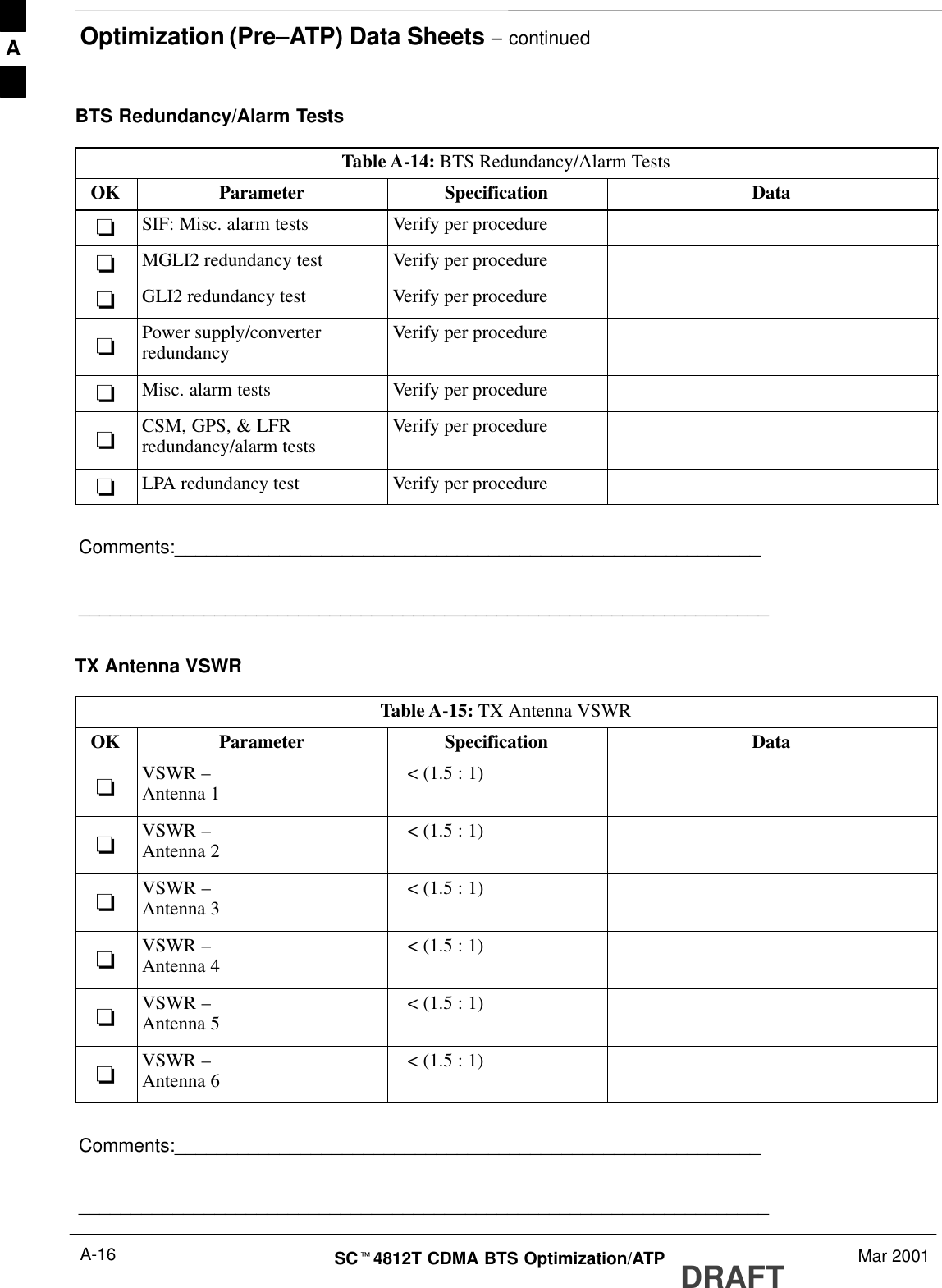 Optimization (Pre–ATP) Data Sheets – continuedDRAFTSCt4812T CDMA BTS Optimization/ATP Mar 2001A-16BTS Redundancy/Alarm TestsTable A-14: BTS Redundancy/Alarm TestsOK Parameter Specification Data-SIF: Misc. alarm tests Verify per procedure-MGLI2 redundancy test Verify per procedure-GLI2 redundancy test Verify per procedure-Power supply/converterredundancy Verify per procedure-Misc. alarm tests Verify per procedure-CSM, GPS, &amp; LFRredundancy/alarm tests Verify per procedure-LPA redundancy test Verify per procedureComments:__________________________________________________________________________________________________________________________TX Antenna VSWRTable A-15: TX Antenna VSWROK Parameter Specification Data-VSWR – Antenna 1    &lt; (1.5 : 1)-VSWR –Antenna 2    &lt; (1.5 : 1)-VSWR –Antenna 3    &lt; (1.5 : 1)-VSWR –Antenna 4    &lt; (1.5 : 1)-VSWR –Antenna 5    &lt; (1.5 : 1)-VSWR –Antenna 6    &lt; (1.5 : 1)Comments:__________________________________________________________________________________________________________________________A