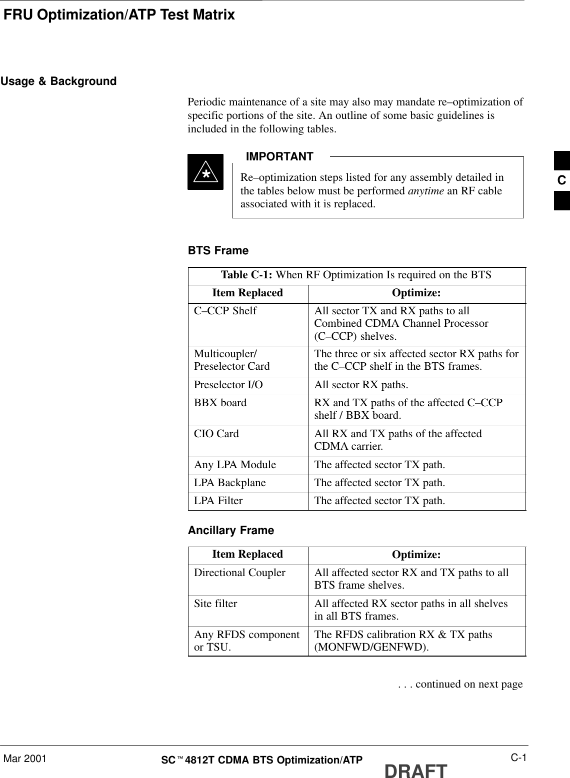 FRU Optimization/ATP Test MatrixMar 2001 C-1SCt4812T CDMA BTS Optimization/ATP DRAFTUsage &amp; BackgroundPeriodic maintenance of a site may also may mandate re–optimization ofspecific portions of the site. An outline of some basic guidelines isincluded in the following tables.Re–optimization steps listed for any assembly detailed inthe tables below must be performed anytime an RF cableassociated with it is replaced.IMPORTANT*BTS FrameTable C-1: When RF Optimization Is required on the BTSItem Replaced Optimize:C–CCP Shelf All sector TX and RX paths to allCombined CDMA Channel Processor(C–CCP) shelves.Multicoupler/Preselector Card The three or six affected sector RX paths forthe C–CCP shelf in the BTS frames.Preselector I/O All sector RX paths.BBX board RX and TX paths of the affected C–CCPshelf / BBX board.CIO Card All RX and TX paths of the affectedCDMA carrier.Any LPA Module The affected sector TX path.LPA Backplane The affected sector TX path.LPA Filter The affected sector TX path.Ancillary Frame Item Replaced Optimize:Directional Coupler All affected sector RX and TX paths to allBTS frame shelves.Site filter All affected RX sector paths in all shelvesin all BTS frames.Any RFDS componentor TSU. The RFDS calibration RX &amp; TX paths(MONFWD/GENFWD). . . . continued on next pageC