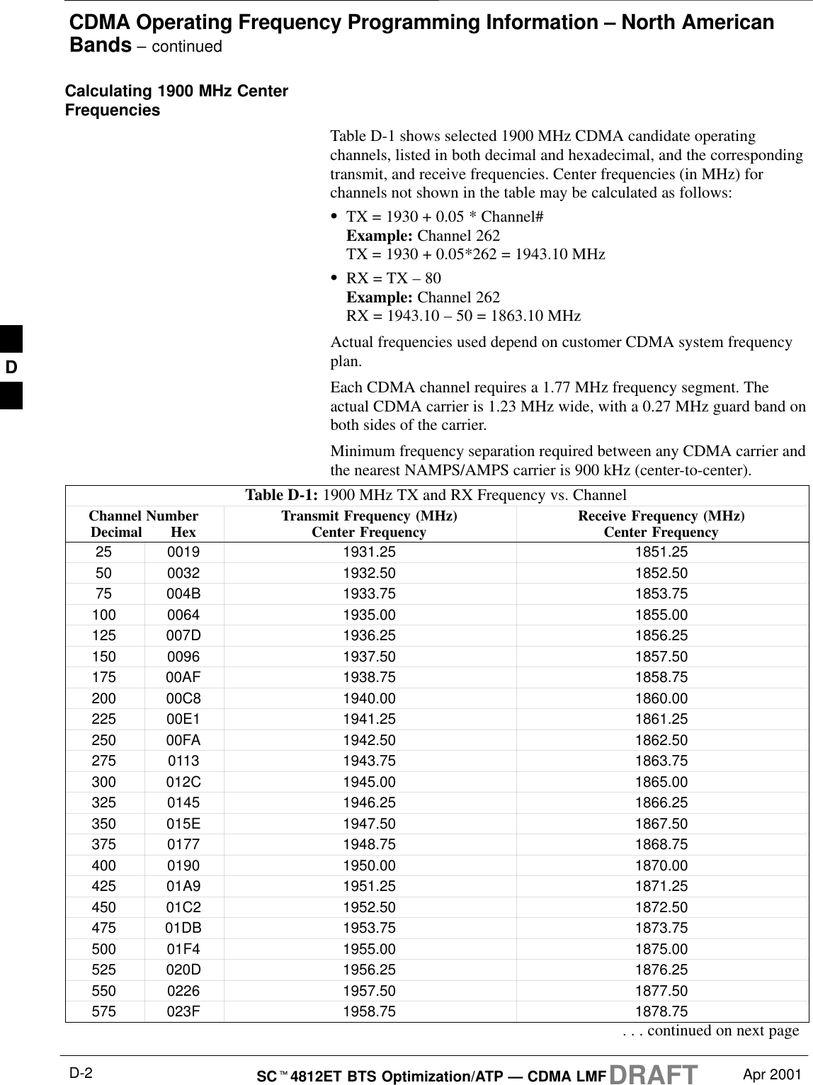 CDMA Operating Frequency Programming Information – North AmericanBands – continuedDRAFTSCt4812ET BTS Optimization/ATP — CDMA LMF Apr 2001D-2Calculating 1900 MHz CenterFrequenciesTable D-1 shows selected 1900 MHz CDMA candidate operatingchannels, listed in both decimal and hexadecimal, and the correspondingtransmit, and receive frequencies. Center frequencies (in MHz) forchannels not shown in the table may be calculated as follows:STX = 1930 + 0.05 * Channel#Example: Channel 262TX = 1930 + 0.05*262 = 1943.10 MHzSRX = TX – 80Example: Channel 262RX = 1943.10 – 50 = 1863.10 MHzActual frequencies used depend on customer CDMA system frequencyplan.Each CDMA channel requires a 1.77 MHz frequency segment. Theactual CDMA carrier is 1.23 MHz wide, with a 0.27 MHz guard band onboth sides of the carrier.Minimum frequency separation required between any CDMA carrier andthe nearest NAMPS/AMPS carrier is 900 kHz (center-to-center).Table D-1: 1900 MHz TX and RX Frequency vs. ChannelChannel NumberDecimal       Hex Transmit Frequency (MHz)Center Frequency Receive Frequency (MHz)Center Frequency25 0019 1931.25 1851.2550 0032 1932.50 1852.5075 004B 1933.75 1853.75100 0064 1935.00 1855.00125 007D 1936.25 1856.25150 0096 1937.50 1857.50175 00AF 1938.75 1858.75200 00C8 1940.00 1860.00225 00E1 1941.25 1861.25250 00FA 1942.50 1862.50275 0113 1943.75 1863.75300 012C 1945.00 1865.00325 0145 1946.25 1866.25350 015E 1947.50 1867.50375 0177 1948.75 1868.75400 0190 1950.00 1870.00425 01A9 1951.25 1871.25450 01C2 1952.50 1872.50475 01DB 1953.75 1873.75500 01F4 1955.00 1875.00525 020D 1956.25 1876.25550 0226 1957.50 1877.50575 023F 1958.75 1878.75. . . continued on next pageD