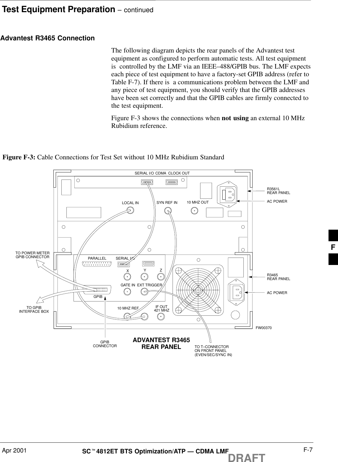 Test Equipment Preparation – continuedApr 2001 F-7SCt4812ET BTS Optimization/ATP — CDMA LMFDRAFTAdvantest R3465 ConnectionThe following diagram depicts the rear panels of the Advantest testequipment as configured to perform automatic tests. All test equipmentis  controlled by the LMF via an IEEE–488/GPIB bus. The LMF expectseach piece of test equipment to have a factory-set GPIB address (refer toTable F-7). If there is  a communications problem between the LMF andany piece of test equipment, you should verify that the GPIB addresseshave been set correctly and that the GPIB cables are firmly connected tothe test equipment.Figure F-3 shows the connections when not using an external 10 MHzRubidium reference.Figure F-3: Cable Connections for Test Set without 10 MHz Rubidium StandardADVANTEST R3465REAR PANELGPIBCONNECTORSERIAL I/OLOCAL INSERIAL I/OSYN REF IN 10 MHZ OUTPARALLELEXT TRIGGER10 MHZ REFGATE INGPIBCDMA  CLOCK OUTAC POWERAC POWERR3561LREAR PANELR3465REAR PANELTO T–CONNECTORON FRONT PANEL(EVEN/SEC/SYNC IN)XYZIF OUT421 MHZTO POWER METERGPIB CONNECTORTO GPIBINTERFACE BOXFW00370F