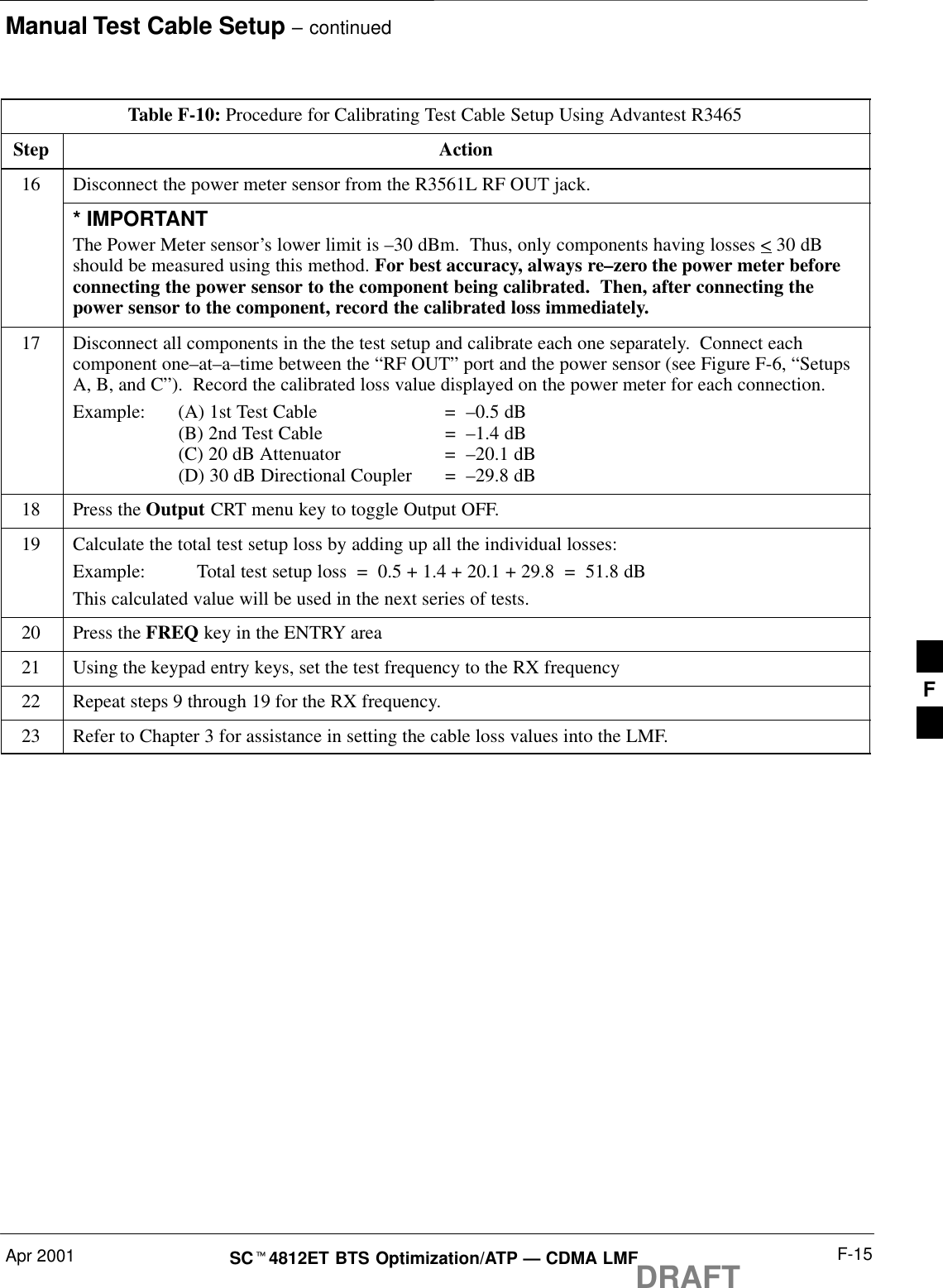Manual Test Cable Setup – continuedApr 2001 F-15SCt4812ET BTS Optimization/ATP — CDMA LMFDRAFTTable F-10: Procedure for Calibrating Test Cable Setup Using Advantest R3465Step Action16 Disconnect the power meter sensor from the R3561L RF OUT jack.* IMPORTANTThe Power Meter sensor’s lower limit is –30 dBm.  Thus, only components having losses &lt; 30 dBshould be measured using this method. For best accuracy, always re–zero the power meter beforeconnecting the power sensor to the component being calibrated.  Then, after connecting thepower sensor to the component, record the calibrated loss immediately.17 Disconnect all components in the the test setup and calibrate each one separately.  Connect eachcomponent one–at–a–time between the “RF OUT” port and the power sensor (see Figure F-6, “SetupsA, B, and C”).  Record the calibrated loss value displayed on the power meter for each connection.Example:  (A) 1st Test Cable =  –0.5 dB(B) 2nd Test Cable  =  –1.4 dB(C) 20 dB Attenuator  =  –20.1 dB(D) 30 dB Directional Coupler  =  –29.8 dB18 Press the Output CRT menu key to toggle Output OFF.19 Calculate the total test setup loss by adding up all the individual losses:Example:  Total test setup loss  =  0.5 + 1.4 + 20.1 + 29.8  =  51.8 dBThis calculated value will be used in the next series of tests.20 Press the FREQ key in the ENTRY area21 Using the keypad entry keys, set the test frequency to the RX frequency22 Repeat steps 9 through 19 for the RX frequency.23 Refer to Chapter 3 for assistance in setting the cable loss values into the LMF. F