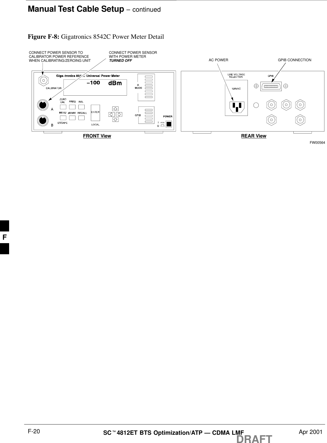 Manual Test Cable Setup – continuedDRAFTSCt4812ET BTS Optimization/ATP — CDMA LMF Apr 2001F-20Figure F-8: Gigatronics 8542C Power Meter DetailCONNECT POWER SENSORWITH POWER METERTURNED OFFCONNECT POWER SENSOR TOCALIBRATOR POWER REFERENCEWHEN CALIBRATING/ZEROING UNITFRONT View REAR ViewGPIB CONNECTIONAC POWERFW00564F