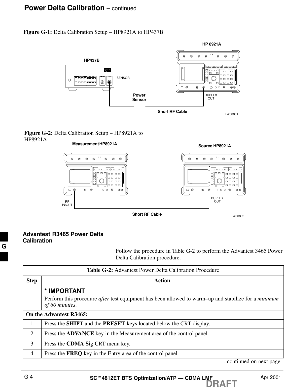 Power Delta Calibration – continuedDRAFTSCt4812ET BTS Optimization/ATP — CDMA LMF Apr 2001G-4Figure G-1: Delta Calibration Setup – HP8921A to HP437BShort RF CableHP 8921ADUPLEXOUTHP437BPowerSensorSENSORFW00801Figure G-2: Delta Calibration Setup – HP8921A toHP8921A Measurement HP8921A Source HP8921AShort RF CableDUPLEXOUTRFIN/OUTFW00802Advantest R3465 Power DeltaCalibrationFollow the procedure in Table G-2 to perform the Advantest 3465 PowerDelta Calibration procedure.Table G-2: Advantest Power Delta Calibration ProcedureStep Action* IMPORTANTPerform this procedure after test equipment has been allowed to warm–up and stabilize for a minimumof 60 minutes.On the Advantest R3465:1Press the SHIFT and the PRESET keys located below the CRT display.2Press the ADVANCE key in the Measurement area of the control panel.3Press the CDMA Sig CRT menu key.4Press the FREQ key in the Entry area of the control panel.. . . continued on next pageG