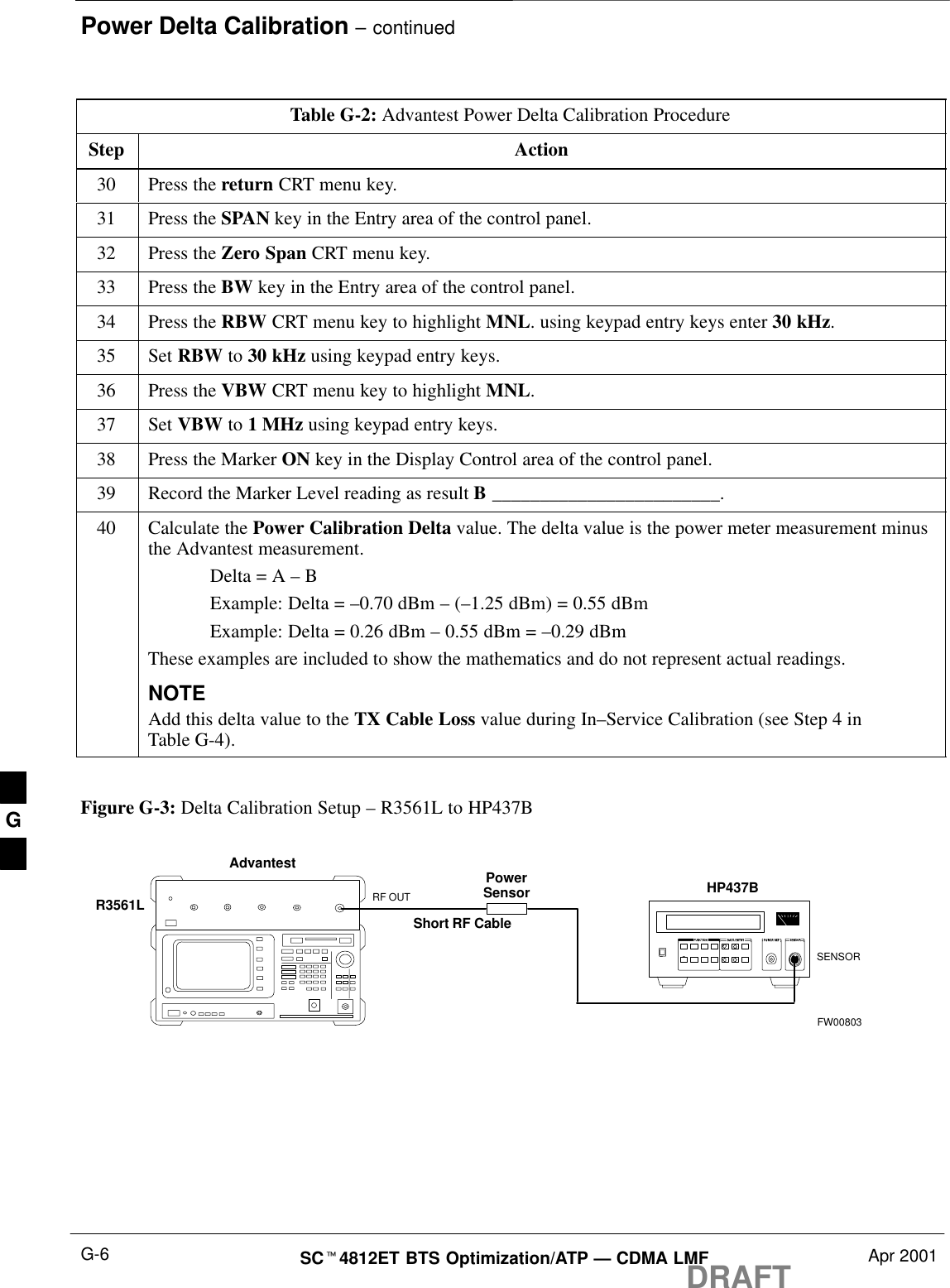 Power Delta Calibration – continuedDRAFTSCt4812ET BTS Optimization/ATP — CDMA LMF Apr 2001G-6Table G-2: Advantest Power Delta Calibration ProcedureStep Action30 Press the return CRT menu key.31 Press the SPAN key in the Entry area of the control panel.32 Press the Zero Span CRT menu key.33 Press the BW key in the Entry area of the control panel.34 Press the RBW CRT menu key to highlight MNL. using keypad entry keys enter 30 kHz.35 Set RBW to 30 kHz using keypad entry keys.36 Press the VBW CRT menu key to highlight MNL.37 Set VBW to 1 MHz using keypad entry keys.38 Press the Marker ON key in the Display Control area of the control panel.39 Record the Marker Level reading as result B ________________________.40 Calculate the Power Calibration Delta value. The delta value is the power meter measurement minusthe Advantest measurement.Delta = A – BExample: Delta = –0.70 dBm – (–1.25 dBm) = 0.55 dBmExample: Delta = 0.26 dBm – 0.55 dBm = –0.29 dBmThese examples are included to show the mathematics and do not represent actual readings.NOTEAdd this delta value to the TX Cable Loss value during In–Service Calibration (see Step 4 inTable G-4). Figure G-3: Delta Calibration Setup – R3561L to HP437BAdvantest PowerSensorRF OUTShort RF CableHP437BSENSORR3561LFW00803G