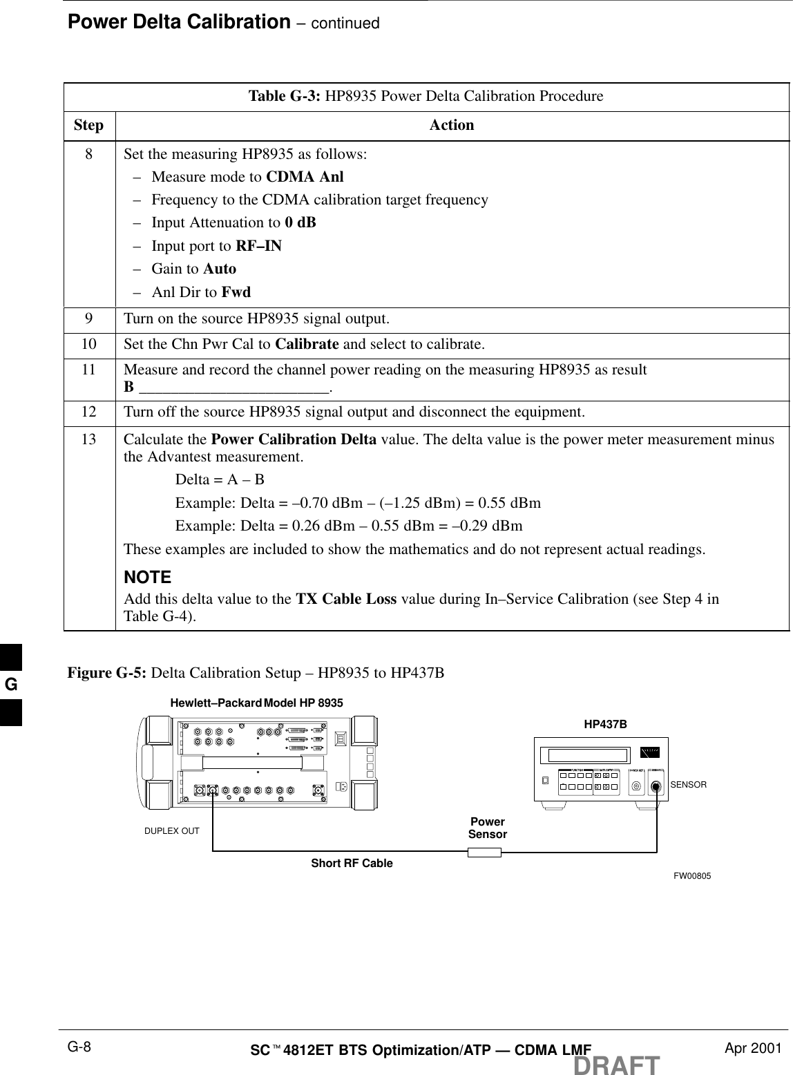 Power Delta Calibration – continuedDRAFTSCt4812ET BTS Optimization/ATP — CDMA LMF Apr 2001G-8Table G-3: HP8935 Power Delta Calibration ProcedureStep Action8Set the measuring HP8935 as follows:–Measure mode to CDMA Anl–Frequency to the CDMA calibration target frequency–Input Attenuation to 0 dB–Input port to RF–IN–Gain to Auto–Anl Dir to Fwd9Turn on the source HP8935 signal output.10 Set the Chn Pwr Cal to Calibrate and select to calibrate.11 Measure and record the channel power reading on the measuring HP8935 as resultB ________________________.12 Turn off the source HP8935 signal output and disconnect the equipment.13 Calculate the Power Calibration Delta value. The delta value is the power meter measurement minusthe Advantest measurement.Delta = A – BExample: Delta = –0.70 dBm – (–1.25 dBm) = 0.55 dBmExample: Delta = 0.26 dBm – 0.55 dBm = –0.29 dBmThese examples are included to show the mathematics and do not represent actual readings.NOTEAdd this delta value to the TX Cable Loss value during In–Service Calibration (see Step 4 inTable G-4). Figure G-5: Delta Calibration Setup – HP8935 to HP437BPowerSensorHewlett–Packard Model HP 8935DUPLEX OUTShort RF CableHP437BSENSORFW00805G