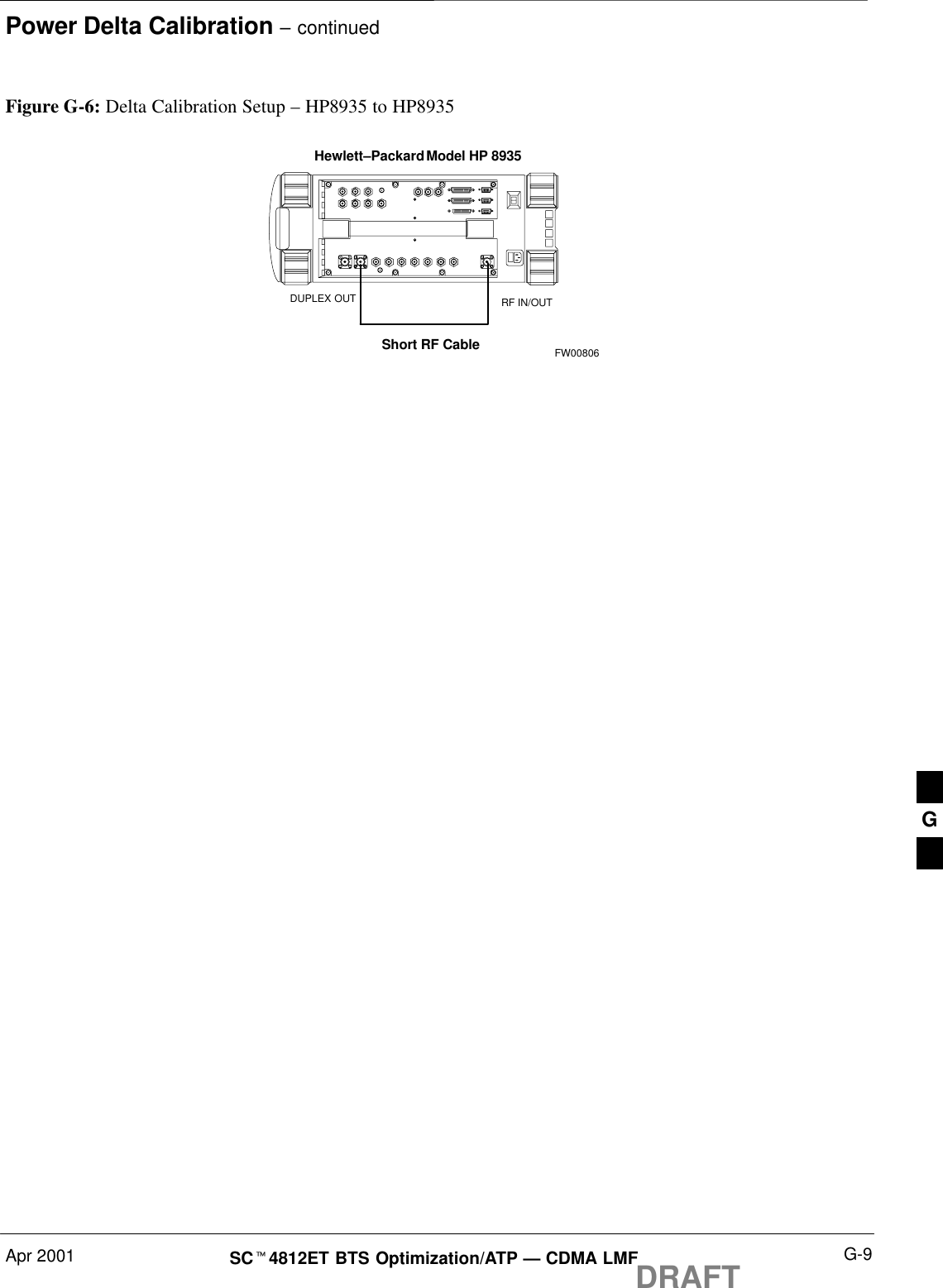 Power Delta Calibration – continuedApr 2001 G-9SCt4812ET BTS Optimization/ATP — CDMA LMFDRAFTFigure G-6: Delta Calibration Setup – HP8935 to HP8935Hewlett–Packard Model HP 8935Short RF CableDUPLEX OUT RF IN/OUTFW00806G