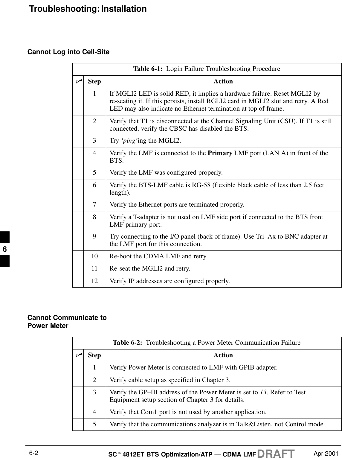 Troubleshooting: InstallationDRAFTSCt4812ET BTS Optimization/ATP — CDMA LMF Apr 20016-2Cannot Log into Cell-SiteTable 6-1:  Login Failure Troubleshooting ProcedurenStep Action1If MGLI2 LED is solid RED, it implies a hardware failure. Reset MGLI2 byre-seating it. If this persists, install RGLI2 card in MGLI2 slot and retry. A RedLED may also indicate no Ethernet termination at top of frame.2Verify that T1 is disconnected at the Channel Signaling Unit (CSU). If T1 is stillconnected, verify the CBSC has disabled the BTS.3Try ‘ping’ing the MGLI2.4Verify the LMF is connected to the Primary LMF port (LAN A) in front of theBTS.5Verify the LMF was configured properly.6Verify the BTS-LMF cable is RG-58 (flexible black cable of less than 2.5 feetlength).7Verify the Ethernet ports are terminated properly.8Verify a T-adapter is not used on LMF side port if connected to the BTS frontLMF primary port.9Try connecting to the I/O panel (back of frame). Use Tri–Ax to BNC adapter atthe LMF port for this connection.10 Re-boot the CDMA LMF and retry.11 Re-seat the MGLI2 and retry.12 Verify IP addresses are configured properly. Cannot Communicate toPower MeterTable 6-2:  Troubleshooting a Power Meter Communication FailurenStep Action1Verify Power Meter is connected to LMF with GPIB adapter.2Verify cable setup as specified in Chapter 3.3Verify the GP–IB address of the Power Meter is set to 13. Refer to TestEquipment setup section of Chapter 3 for details.4Verify that Com1 port is not used by another application.5Verify that the communications analyzer is in Talk&amp;Listen, not Control mode. 6