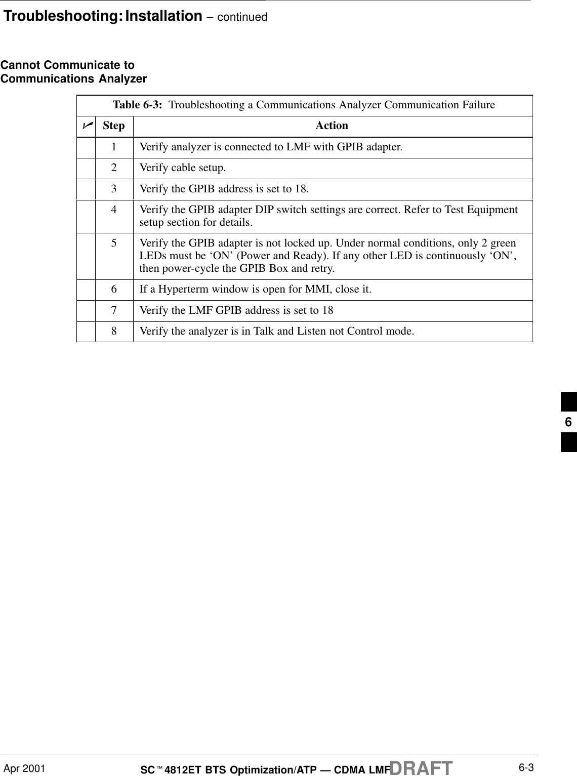 Troubleshooting: Installation – continuedApr 2001 6-3SCt4812ET BTS Optimization/ATP — CDMA LMFDRAFTCannot Communicate toCommunications AnalyzerTable 6-3:  Troubleshooting a Communications Analyzer Communication FailurenStep Action1Verify analyzer is connected to LMF with GPIB adapter.2Verify cable setup.3Verify the GPIB address is set to 18.4Verify the GPIB adapter DIP switch settings are correct. Refer to Test Equipmentsetup section for details.5Verify the GPIB adapter is not locked up. Under normal conditions, only 2 greenLEDs must be ‘ON’ (Power and Ready). If any other LED is continuously ‘ON’,then power-cycle the GPIB Box and retry.6If a Hyperterm window is open for MMI, close it.7Verify the LMF GPIB address is set to 188Verify the analyzer is in Talk and Listen not Control mode. 6