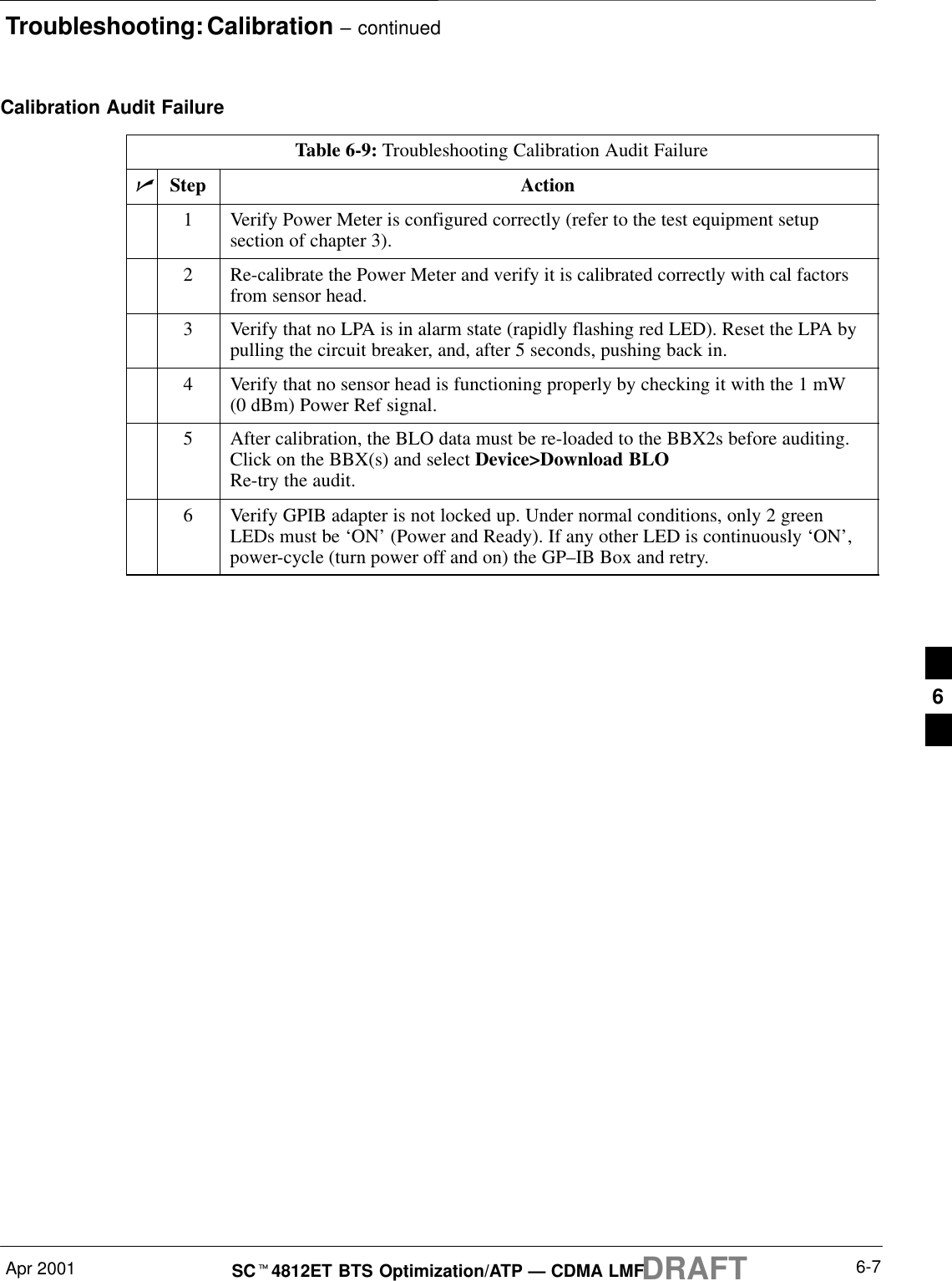 Troubleshooting: Calibration – continuedApr 2001 6-7SCt4812ET BTS Optimization/ATP — CDMA LMFDRAFTCalibration Audit FailureTable 6-9: Troubleshooting Calibration Audit FailurenStep Action1Verify Power Meter is configured correctly (refer to the test equipment setupsection of chapter 3).2Re-calibrate the Power Meter and verify it is calibrated correctly with cal factorsfrom sensor head.3Verify that no LPA is in alarm state (rapidly flashing red LED). Reset the LPA bypulling the circuit breaker, and, after 5 seconds, pushing back in.4Verify that no sensor head is functioning properly by checking it with the 1 mW(0 dBm) Power Ref signal.5After calibration, the BLO data must be re-loaded to the BBX2s before auditing.Click on the BBX(s) and select Device&gt;Download BLORe-try the audit.6Verify GPIB adapter is not locked up. Under normal conditions, only 2 greenLEDs must be ‘ON’ (Power and Ready). If any other LED is continuously ‘ON’,power-cycle (turn power off and on) the GP–IB Box and retry. 6