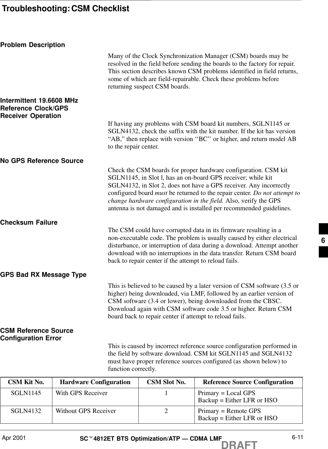 Troubleshooting: CSM ChecklistApr 2001 6-11SCt4812ET BTS Optimization/ATP — CDMA LMFDRAFTProblem DescriptionMany of the Clock Synchronization Manager (CSM) boards may beresolved in the field before sending the boards to the factory for repair.This section describes known CSM problems identified in field returns,some of which are field-repairable. Check these problems beforereturning suspect CSM boards.Intermittent 19.6608 MHzReference Clock/GPSReceiver Operation If having any problems with CSM board kit numbers, SGLN1145 orSGLN4132, check the suffix with the kit number. If the kit has version“AB,” then replace with version ‘‘BC’’ or higher, and return model ABto the repair center.No GPS Reference SourceCheck the CSM boards for proper hardware configuration. CSM kitSGLN1145, in Slot l, has an on-board GPS receiver; while kitSGLN4132, in Slot 2, does not have a GPS receiver. Any incorrectlyconfigured board must be returned to the repair center. Do not attempt tochange hardware configuration in the field. Also, verify the GPSantenna is not damaged and is installed per recommended guidelines.Checksum Failure The CSM could have corrupted data in its firmware resulting in anon-executable code. The problem is usually caused by either electricaldisturbance, or interruption of data during a download. Attempt anotherdownload with no interruptions in the data transfer. Return CSM boardback to repair center if the attempt to reload fails.GPS Bad RX Message TypeThis is believed to be caused by a later version of CSM software (3.5 orhigher) being downloaded, via LMF, followed by an earlier version ofCSM software (3.4 or lower), being downloaded from the CBSC.Download again with CSM software code 3.5 or higher. Return CSMboard back to repair center if attempt to reload fails.CSM Reference SourceConfiguration Error This is caused by incorrect reference source configuration performed inthe field by software download. CSM kit SGLN1145 and SGLN4132must have proper reference sources configured (as shown below) tofunction correctly.CSM Kit No. Hardware Configuration CSM Slot No. Reference Source ConfigurationSGLN1145 With GPS Receiver 1Primary = Local GPSBackup = Either LFR or HSOSGLN4132 Without GPS Receiver 2Primary = Remote GPSBackup = Either LFR or HSO6