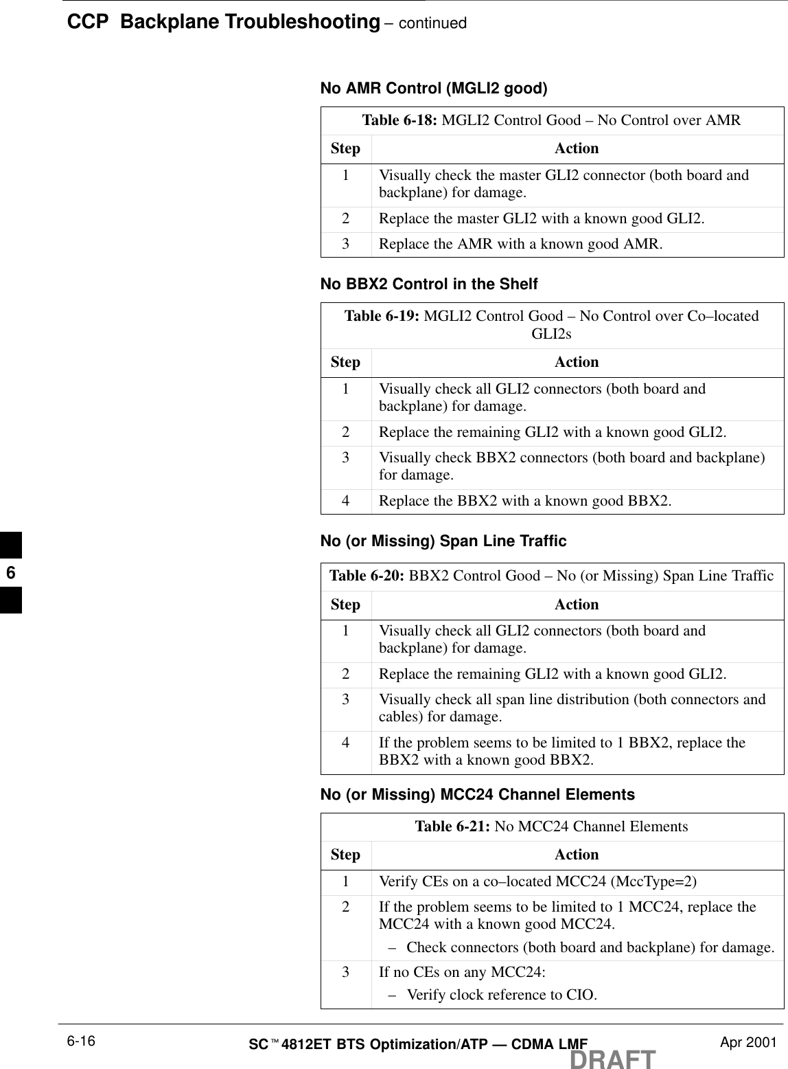 CCP  Backplane Troubleshooting – continuedDRAFTSCt4812ET BTS Optimization/ATP — CDMA LMF Apr 20016-16No AMR Control (MGLI2 good)Table 6-18: MGLI2 Control Good – No Control over AMRStep Action1Visually check the master GLI2 connector (both board andbackplane) for damage.2Replace the master GLI2 with a known good GLI2.3Replace the AMR with a known good AMR.No BBX2 Control in the ShelfTable 6-19: MGLI2 Control Good – No Control over Co–locatedGLI2sStep Action1Visually check all GLI2 connectors (both board andbackplane) for damage.2Replace the remaining GLI2 with a known good GLI2.3Visually check BBX2 connectors (both board and backplane)for damage.4Replace the BBX2 with a known good BBX2.No (or Missing) Span Line TrafficTable 6-20: BBX2 Control Good – No (or Missing) Span Line TrafficStep Action1Visually check all GLI2 connectors (both board andbackplane) for damage.2Replace the remaining GLI2 with a known good GLI2.3Visually check all span line distribution (both connectors andcables) for damage.4If the problem seems to be limited to 1 BBX2, replace theBBX2 with a known good BBX2.No (or Missing) MCC24 Channel ElementsTable 6-21: No MCC24 Channel ElementsStep Action1Verify CEs on a co–located MCC24 (MccType=2)2If the problem seems to be limited to 1 MCC24, replace theMCC24 with a known good MCC24.–Check connectors (both board and backplane) for damage.3If no CEs on any MCC24:–Verify clock reference to CIO.6