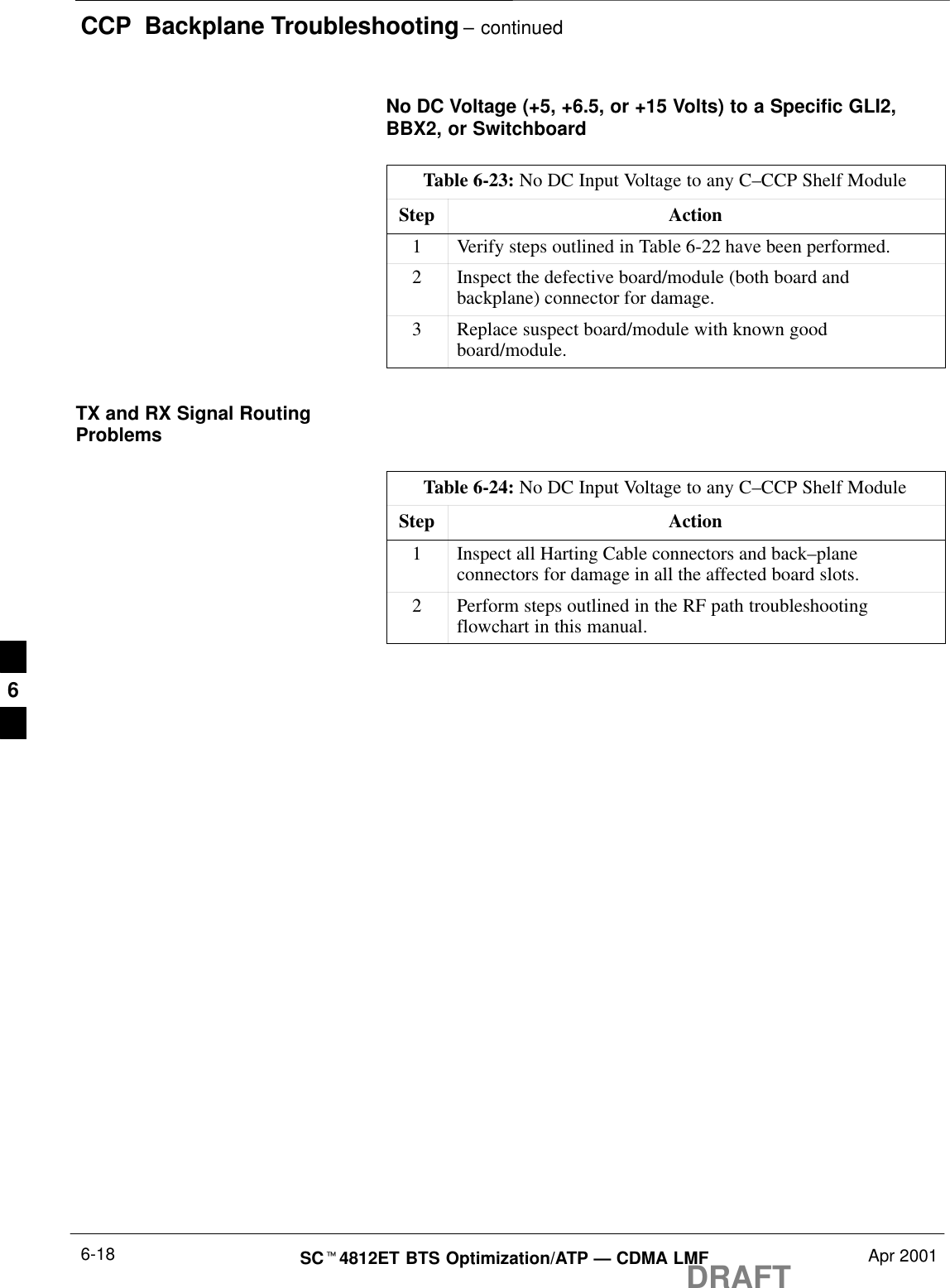 CCP  Backplane Troubleshooting – continuedDRAFTSCt4812ET BTS Optimization/ATP — CDMA LMF Apr 20016-18No DC Voltage (+5, +6.5, or +15 Volts) to a Specific GLI2,BBX2, or SwitchboardTable 6-23: No DC Input Voltage to any C–CCP Shelf ModuleStep Action1Verify steps outlined in Table 6-22 have been performed.2Inspect the defective board/module (both board andbackplane) connector for damage.3Replace suspect board/module with known goodboard/module.TX and RX Signal RoutingProblemsTable 6-24: No DC Input Voltage to any C–CCP Shelf ModuleStep Action1Inspect all Harting Cable connectors and back–planeconnectors for damage in all the affected board slots.2Perform steps outlined in the RF path troubleshootingflowchart in this manual.6